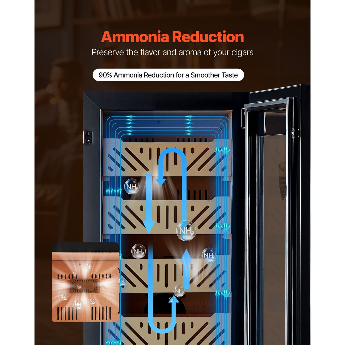 Electric Humidor, 105L, 1000 Counts Electric Cigar Humidor Cabinet with Compressor Cooling, Constant Humidity & Temperature Control, Spanish Cedar Wood Shelves & Drawers, 4 Layers, for Household