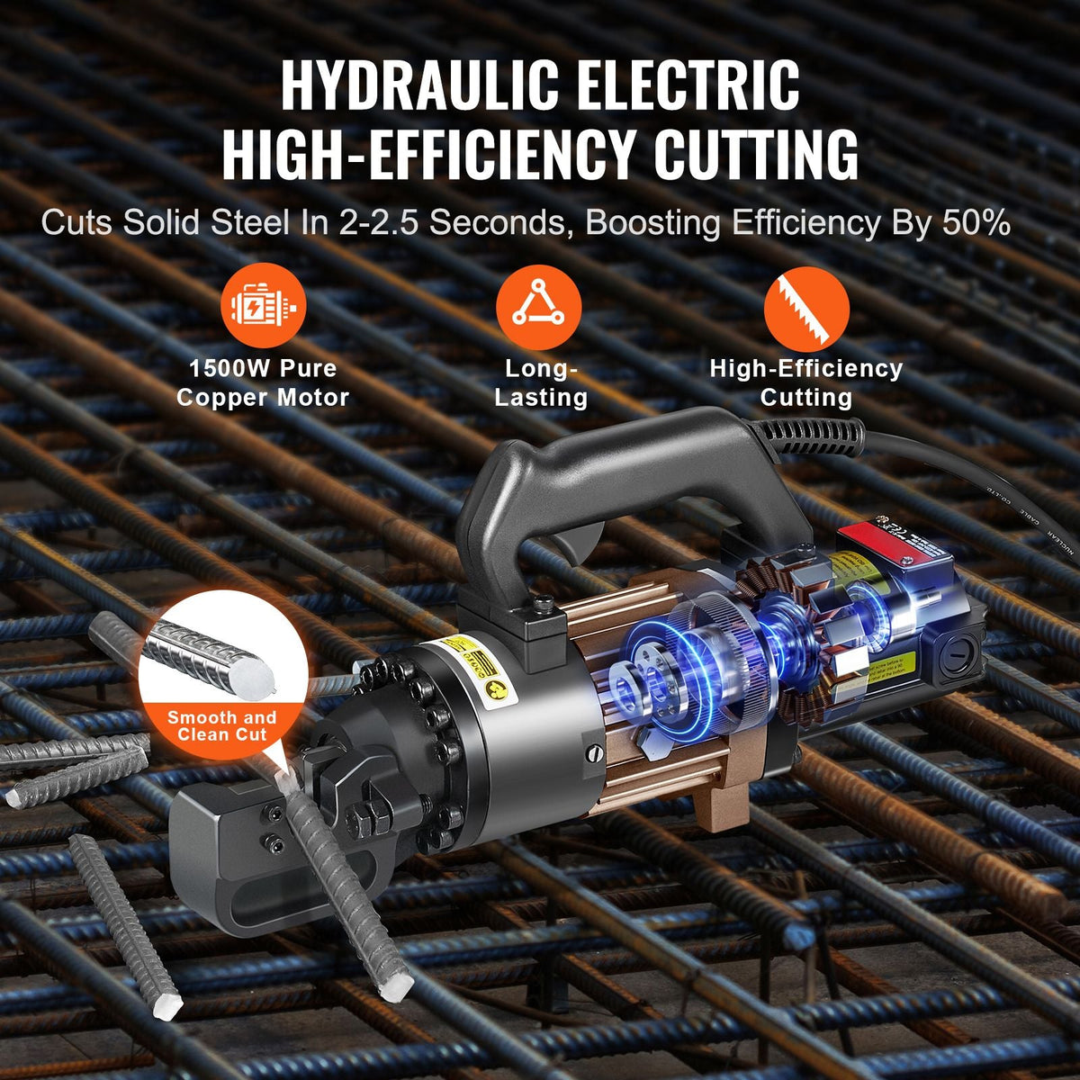 Electric Hydraulic Rebar Cutter, 1500W Portable Rebar Cutter, Cutting up to 7/8 Inch #7 4-22mm Rebar within 2.5 Seconds, High Power Steel Rebar Cutter with Oil Can Rich Accessories,Black RC-22