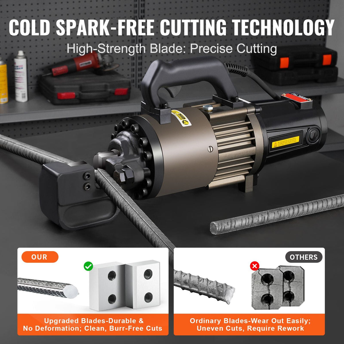 Electric Hydraulic Rebar Cutter, 2300W Portable Rebar Cutter, Cutting up to 1.26 Inch (5-32mm) Rebar within 4.5 Seconds, High Power Steel Rebar Cutter with Oil Can Rich Accessories,Black RC-32