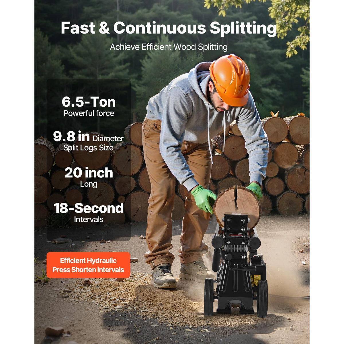 Electric Log Splitter, 6.5 Tons Electric Wood Splitter, 1500W 15 Amp Motor, Portable Firewood Splitting Machine with 6" Wheels, Wood Splitters for Forestry Harvesting, Efficient & Secure