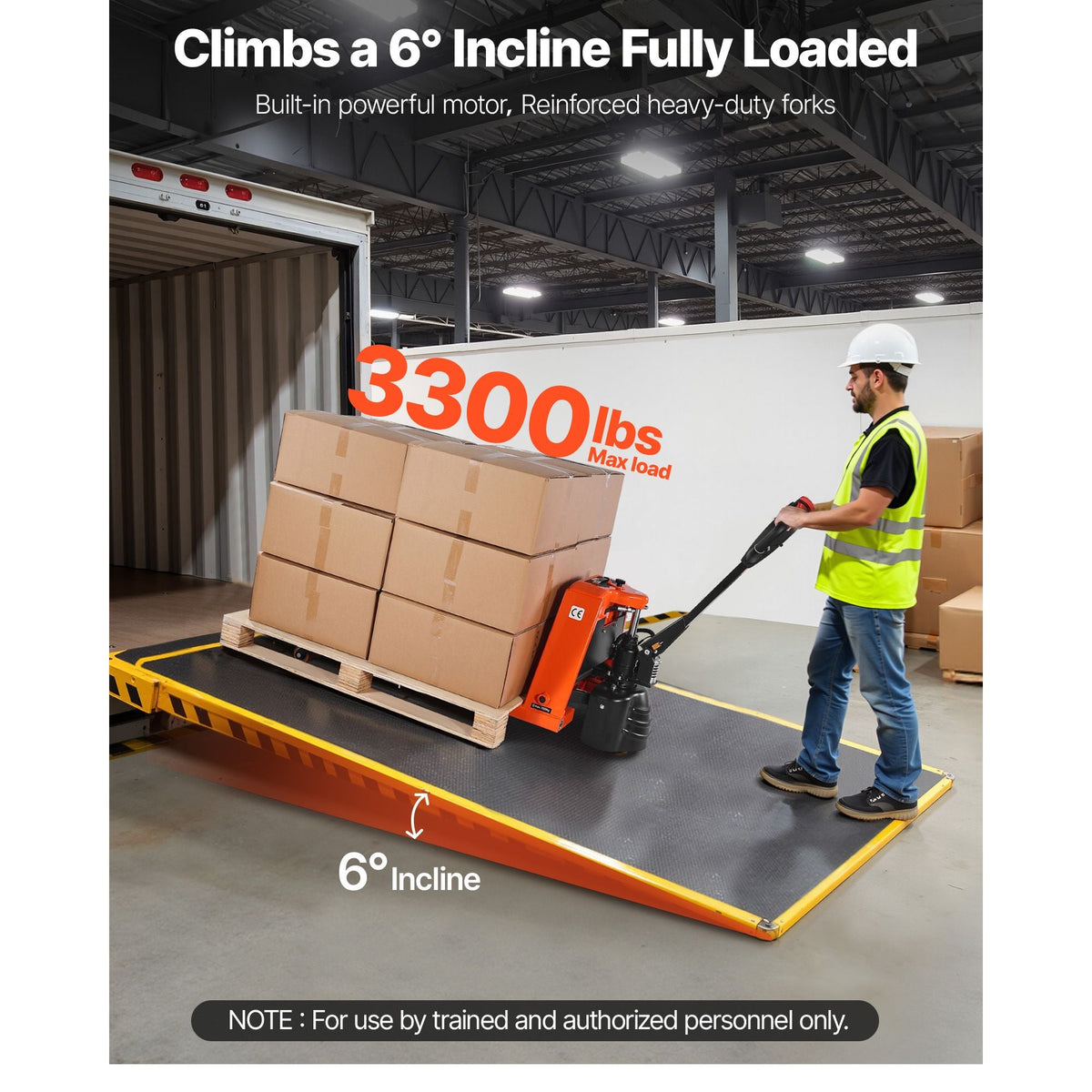 Electric Pallet Jack, 3300 lbs Load Capacity, Lithium Battery Powered Pallet Jack Truck with 48L x 27W Inch Forks for Material Handling, Suitable for Warehouse, Supermarket, Manufacturing
