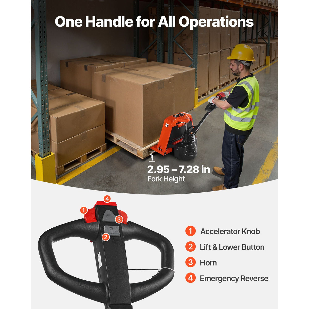 Electric Pallet Jack, 3300 lbs Load Capacity, Lithium Battery Powered Pallet Jack Truck with 48L x 27W Inch Forks for Material Handling, Suitable for Warehouse, Supermarket, Manufacturing