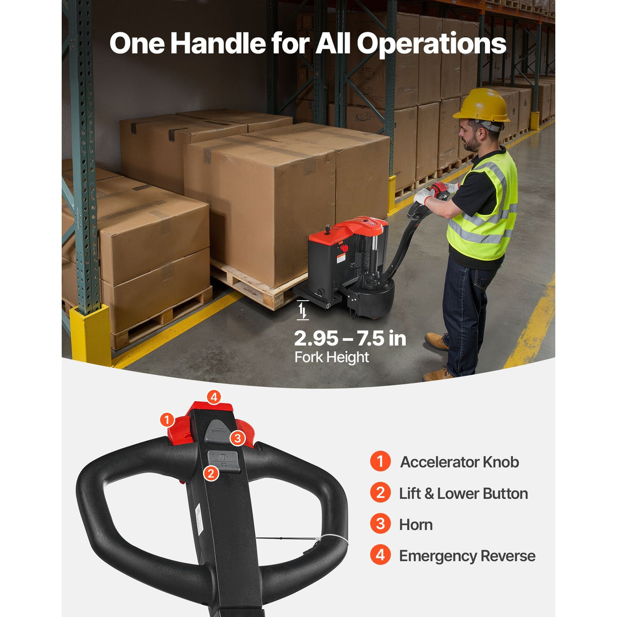 Electric Pallet Jack, 4400 lbs Load Capacity, Lithium Battery Powered Pallet Jack Truck with 48L x 27W Inch Forks for Material Handling, Suitable for Warehouse, Supermarket, Manufacturing