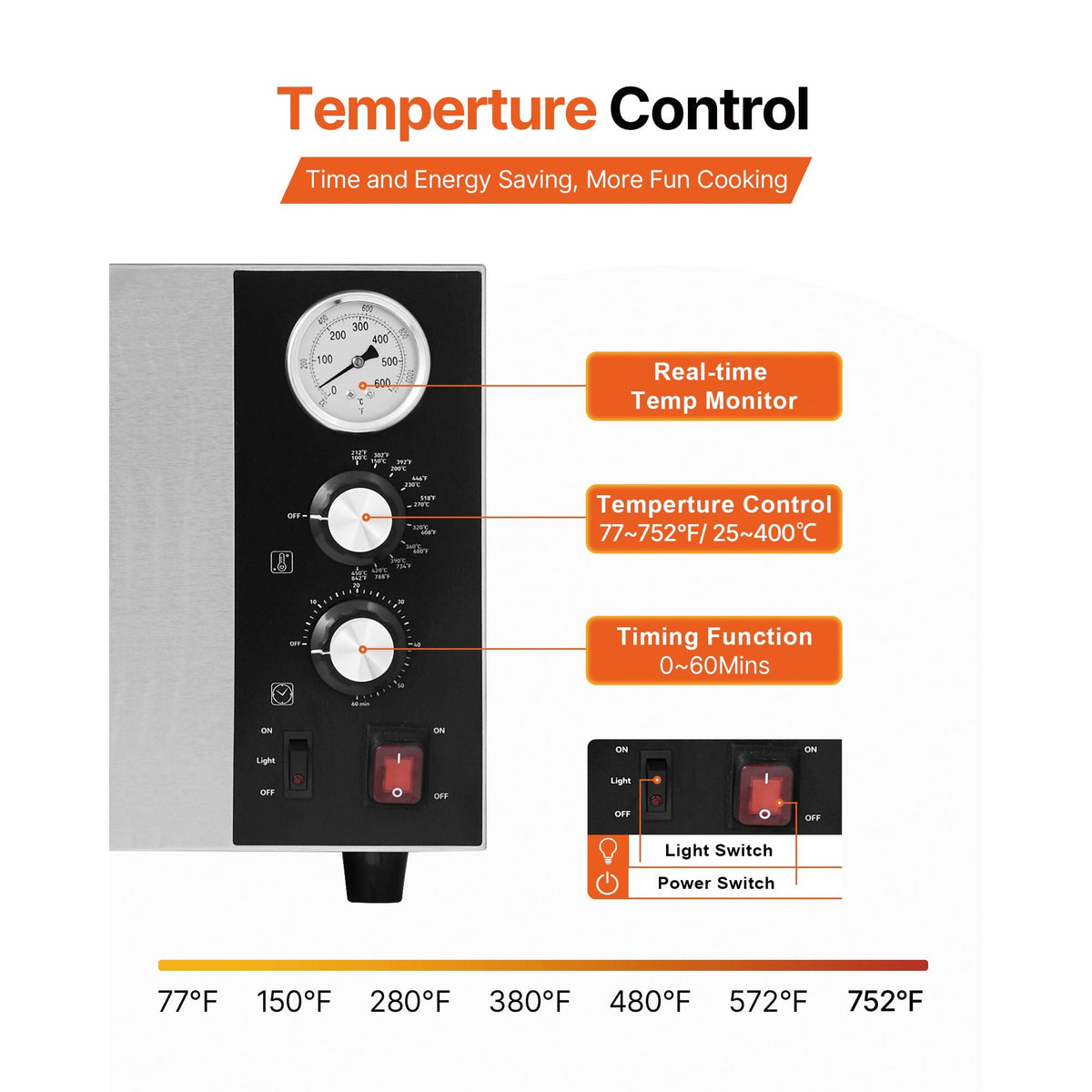 Electric Pizza Oven, 18-Inch Commercial Pizza Ovens, 842 Fahrenheit Max Temp, 1740W Large Pizza Oven Countertop with Temp & Time Control, Built in Thermometer Indoor Pizza Maker