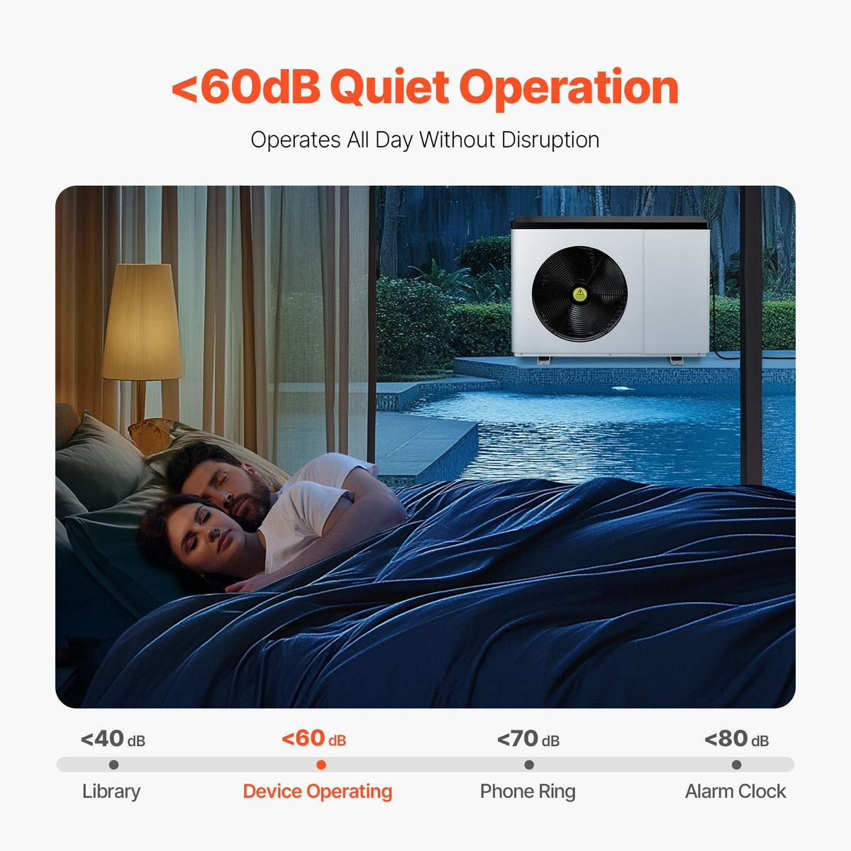 Electric Pool Heat Pump, 22250 BTU, Pool Heaters for 3171-6605GAL Above and In Ground Pools, Low Noise, Heating and Cooling Highly Efficient & Energy-Saving Pool Water Heater AC120V 60Hz