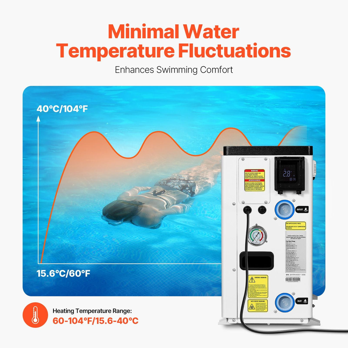 Electric Pool Heat Pump, 22250 BTU, Pool Heaters for 3171-6605GAL Above and In Ground Pools, Low Noise, Heating and Cooling Highly Efficient & Energy-Saving Pool Water Heater AC120V 60Hz
