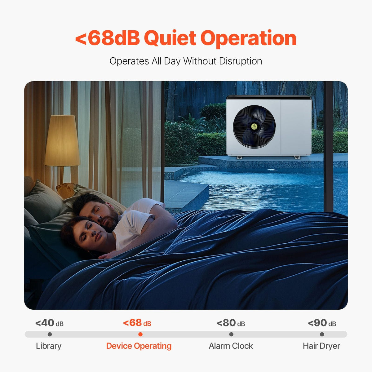 Electric Pool Heat Pump, 51200 BTU, Pool Heaters for 7926-15851GAL Above and In Ground Pools, Low Noise, Heating and Cooling Highly Efficient & Energy-Saving Pool Water Heater AC208-230V 60Hz