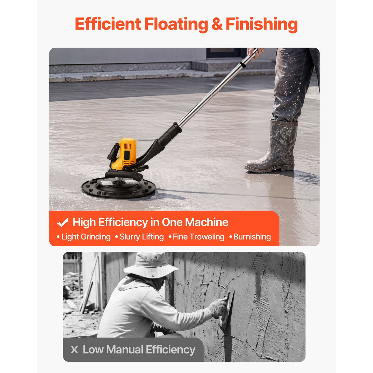 Electric Power Trowel, 800W Concrete Finishing Machine Corded with Mixing Rod, 6-Speed Adjustable 120–200 RPM, Steel & Plastic Trowel Discs, Extension Handle, Floor Smoothing Cement Finisher