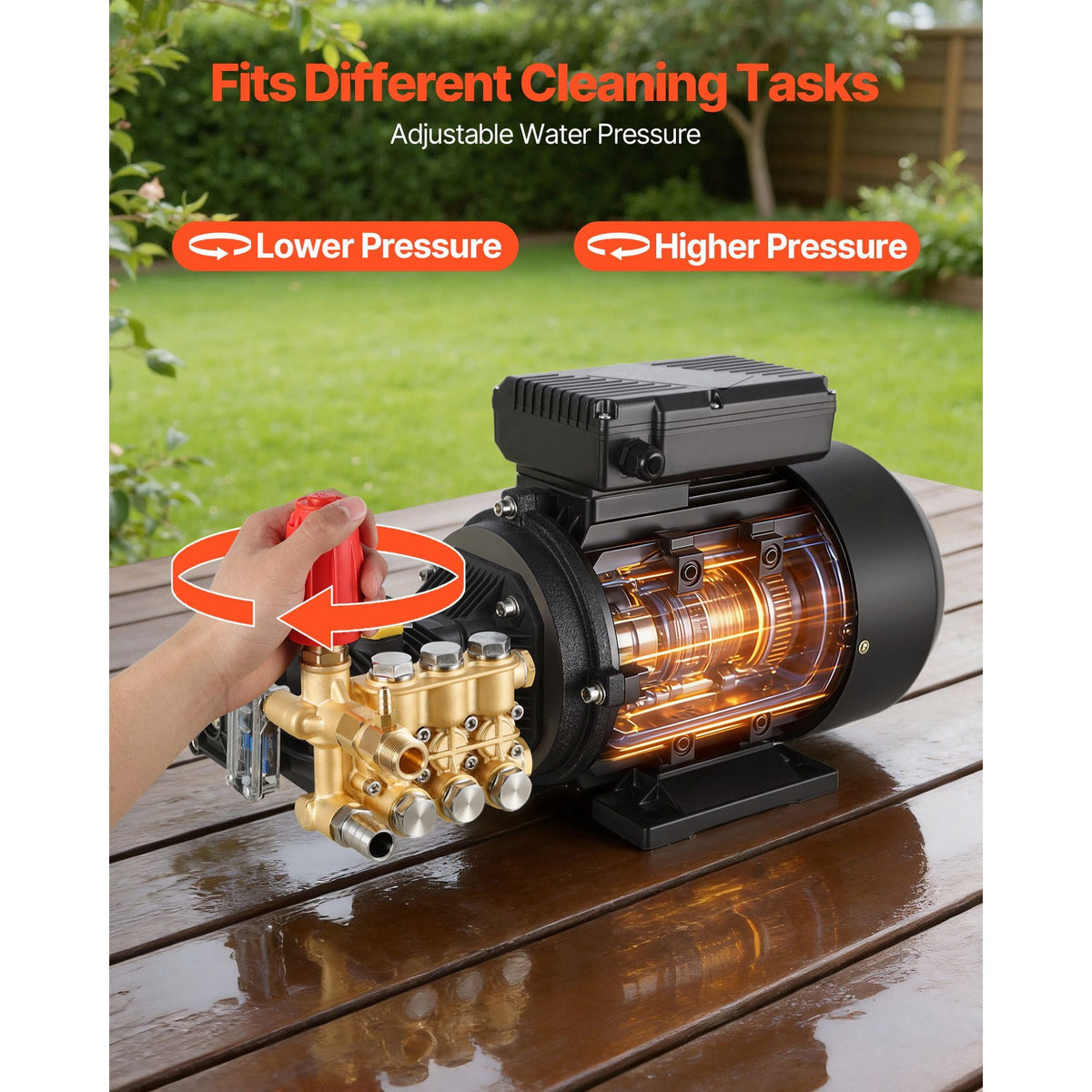 Electric Pressure Washer Pump Kit, 1950 PSI, 3.2 GPM, Triplex Power Washer Pump with 5 HP Motor 240 V, Includes Wall Mount Bracket, Spray Gun, Wand, Hose, 5 Nozzles, for Washing Cars, Gardens