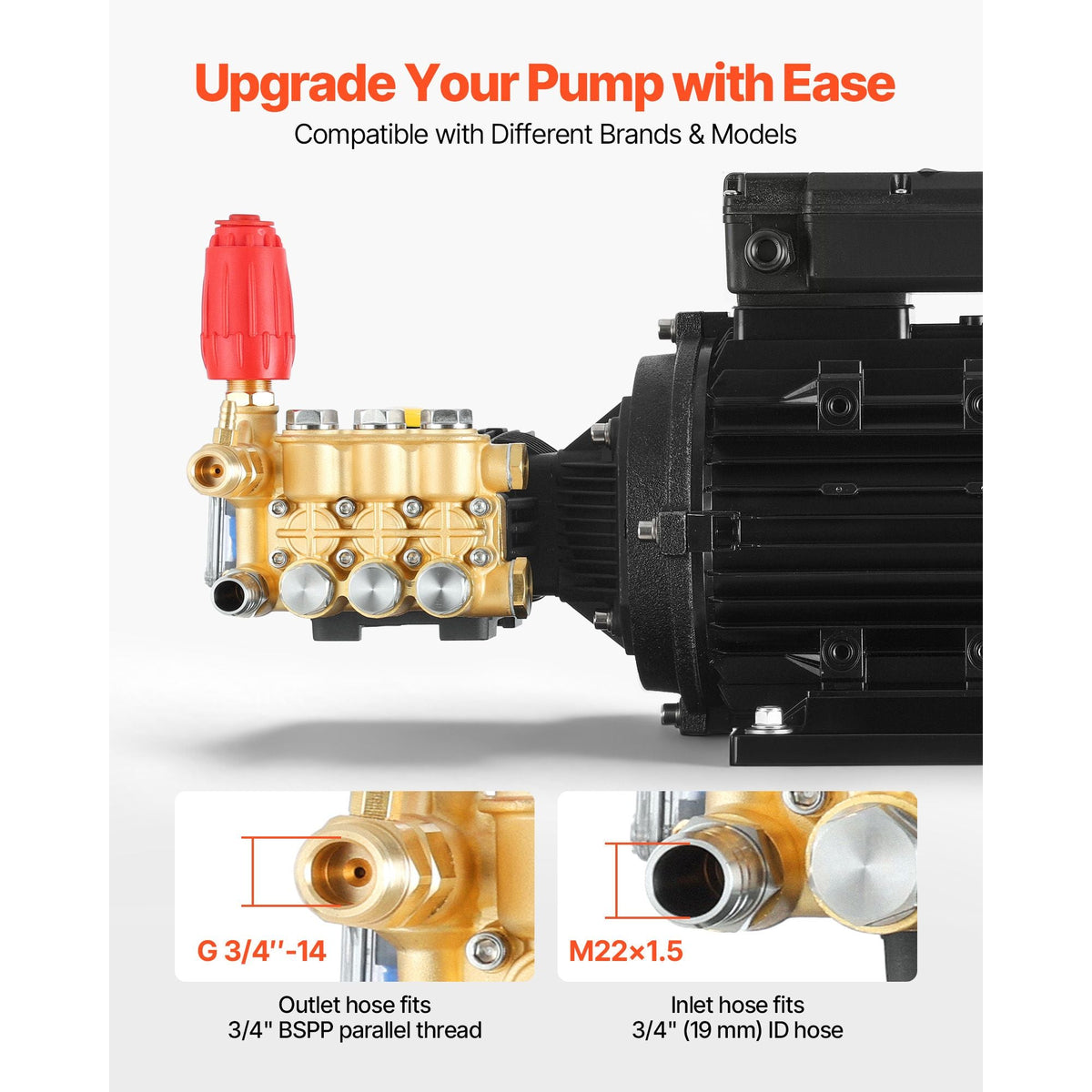 Electric Pressure Washer Pump Kit, 1950 PSI, 3.2 GPM, Triplex Power Washer Pump with 5 HP Motor 240 V, Includes Wall Mount Bracket, Spray Gun, Wand, Hose, 5 Nozzles, for Washing Cars, Gardens