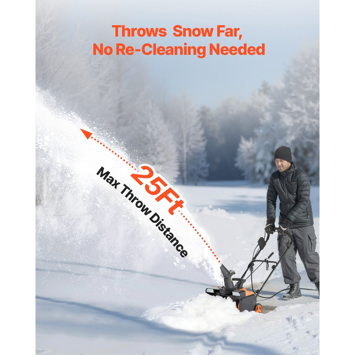 Electric Snow Blower, 20 inch 15A Corded Snow Thrower with Dual LED Headlights & 180° Rotating Chute, 25FT Throwing Distance, 12" Depth Clearing, Walk-Behind Snowblower for Driveway Sidewalk