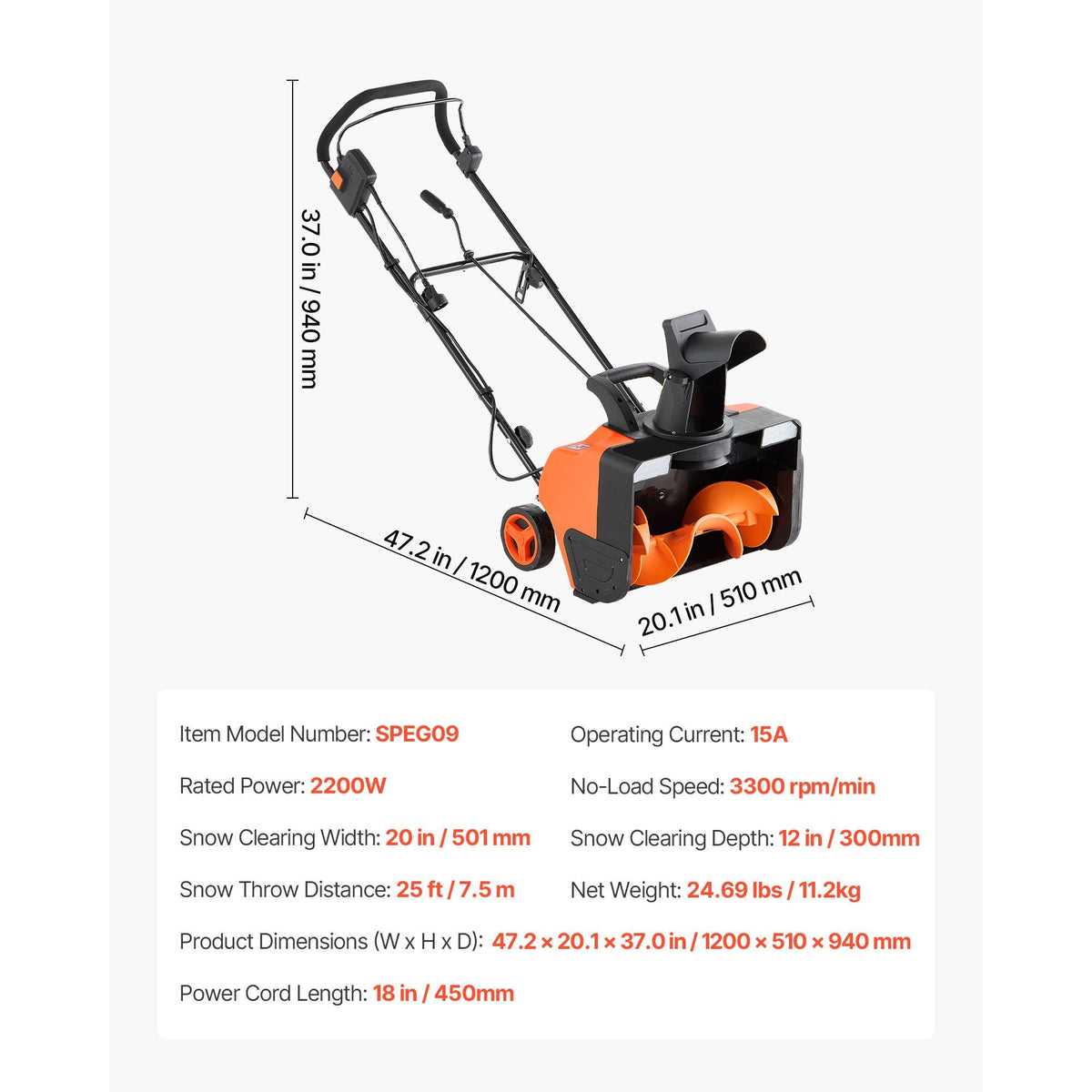 Electric Snow Blower, 20 inch 15A Corded Snow Thrower with Dual LED Headlights & 180° Rotating Chute, 25FT Throwing Distance, 12" Depth Clearing, Walk-Behind Snowblower for Driveway Sidewalk