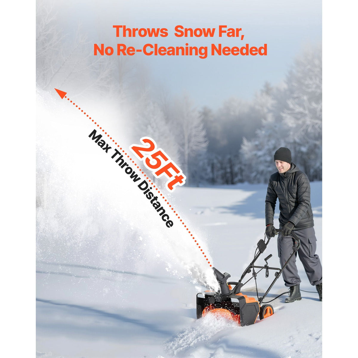 Electric Snow Blower, 23 inch 15A Corded Snow Thrower with Dual LED Headlights & 180° Rotating Chute, 25FT Throwing Distance, 12" Depth Clearing, Walk-Behind Snowblower for Driveway Sidewalk