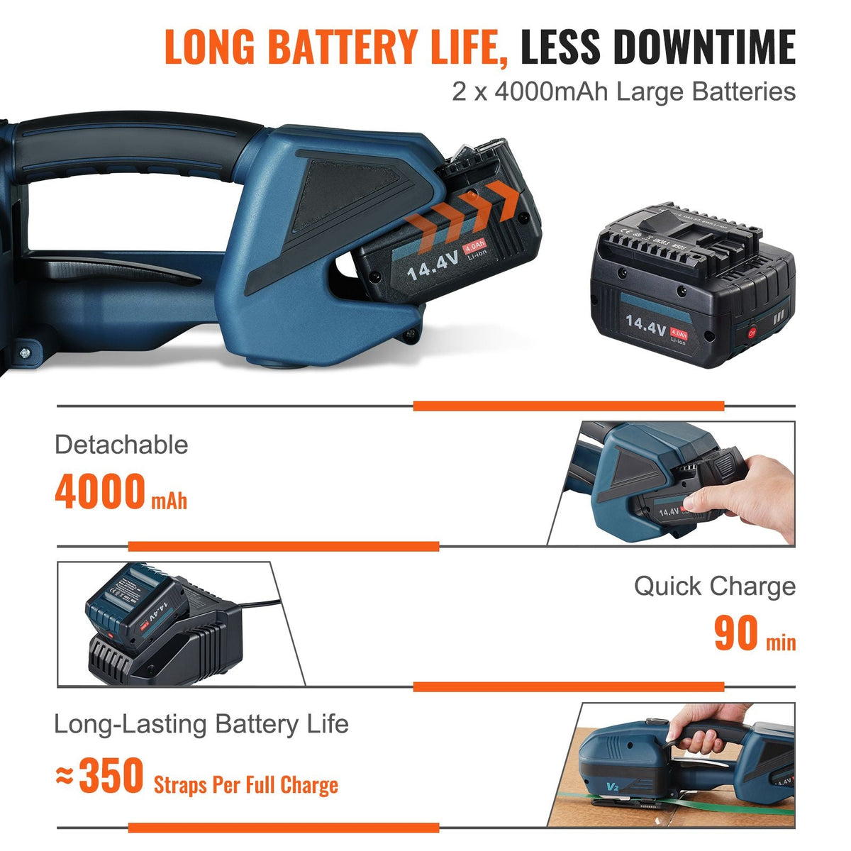 Electric Strapping Machine, for 0.35"-0.63" PP PET Straps, Portable Electric Banding Tool with Digital Display, 2 x 4000mAh Battery Powered Automatic Strapping Tool for Packaging Box Pallet