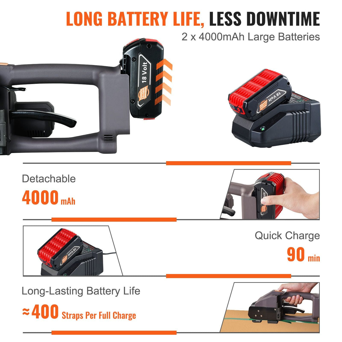 Electric Strapping Machine, for 0.39"-0.75" PP PET Straps, Portable Electric Banding Tool with Digital Display, 2 x 4000mAh Battery Powered Automatic Strapping Tool for Packaging Box Pallet