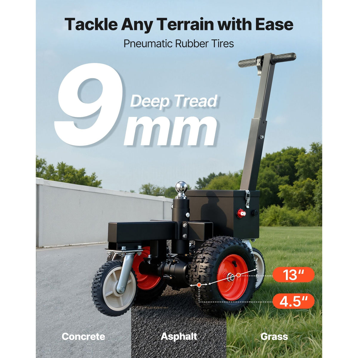 Electric Trailer Dolly, 3600 lbs Max Trailer Weight 600 lbs Max Tongue Weight, DC 24V 800W Motorized Trailer Dolly with 2 & 1-7/8 Inch Hitch Balls for RV Campers, Cargo & Utility, Boat Trailers