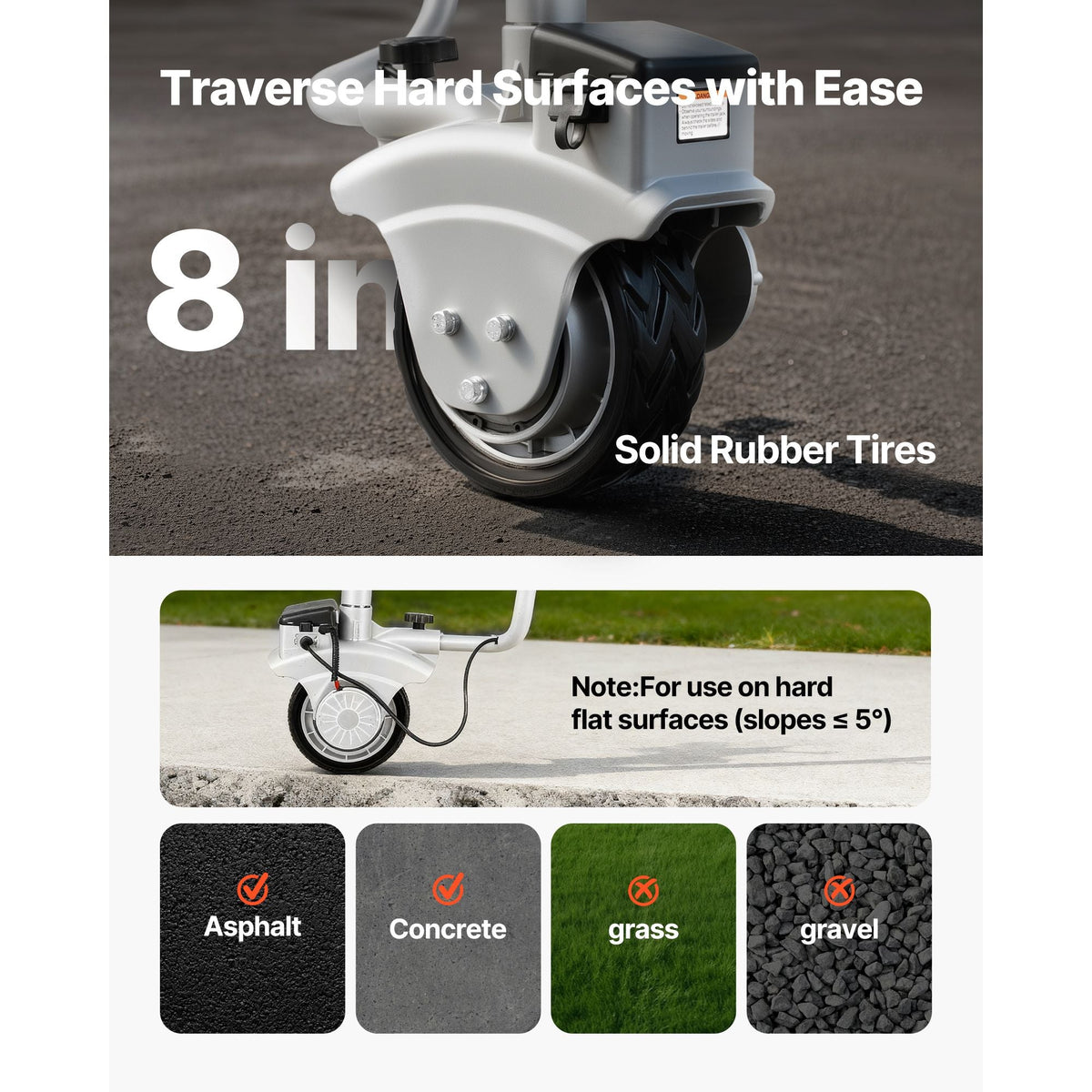 Electric Trailer Dolly, 5500 lbs Towing Capacity, 380W 12V Motorized Jockey Wheel with 23 ft/min Moving Speed, 12.2-24.8 in Adjustable Clamp Height & 8 in Rubber Tire, For Moving Caravan Boat