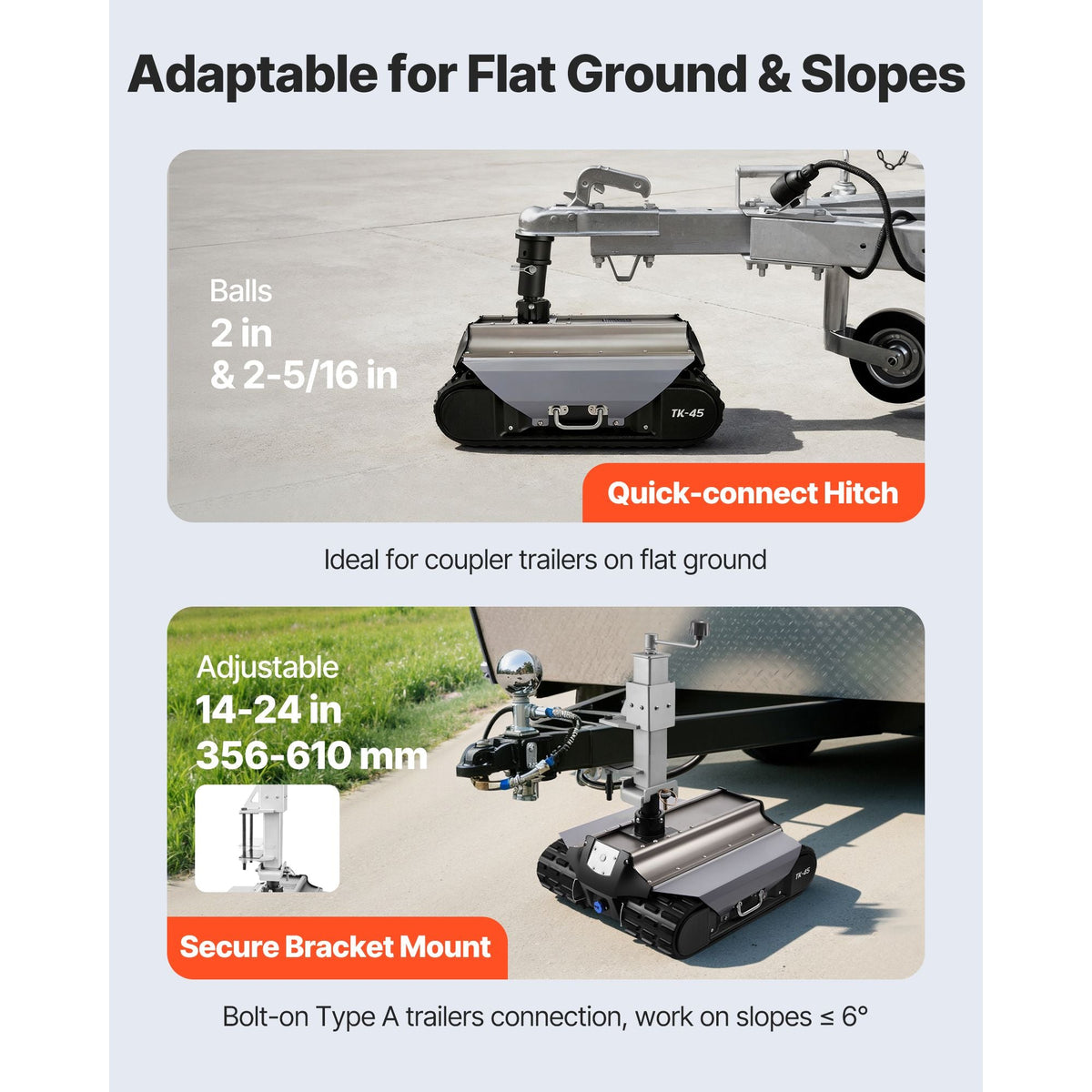 Electric Trailer Mover, 9000 lbs Max Towing Capacity, Remote-Controlled Trailer Mover with 328 ft Wireless Range, Motorised Camper Trolley Kit Fits for Camper RV Caravan Boat Trailer Jack