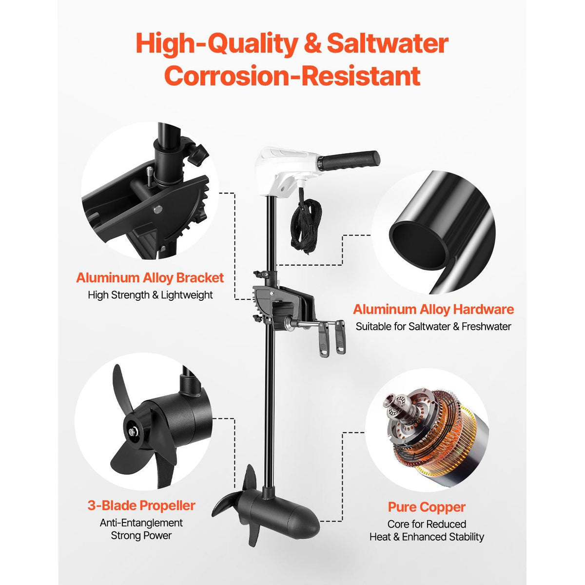 Electric Trolling Motor, Transom Mounted Outboard Boat Motors 24V 86lbs Thrust, 8-Speed Electric Boat Engine w/ Battery Indicator, for Kayaks, Fishing Boats on Freshwater/Saltwater, 36-In Shaft