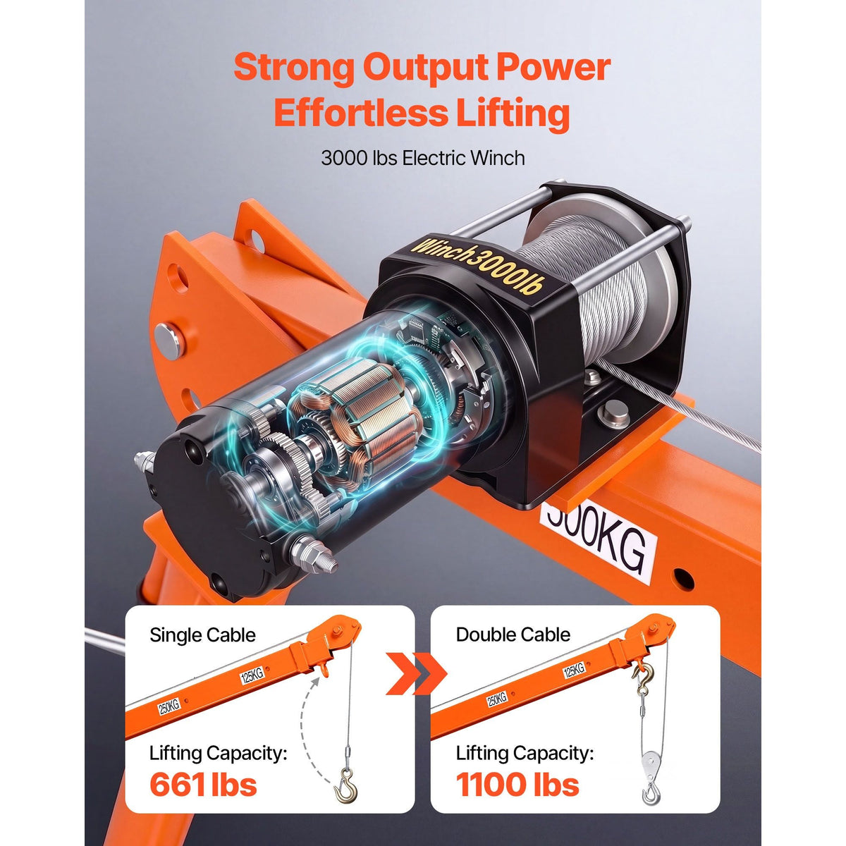Electric Truck Crane, 1100 lbs Pickup Truck Crane with 12V 3000 lbs Electric Winch, 360° Rotating Telescopic Boom, Premium Galvanized Steel, Foldable Pickup Bed Jib for Machine Lumber Lifting
