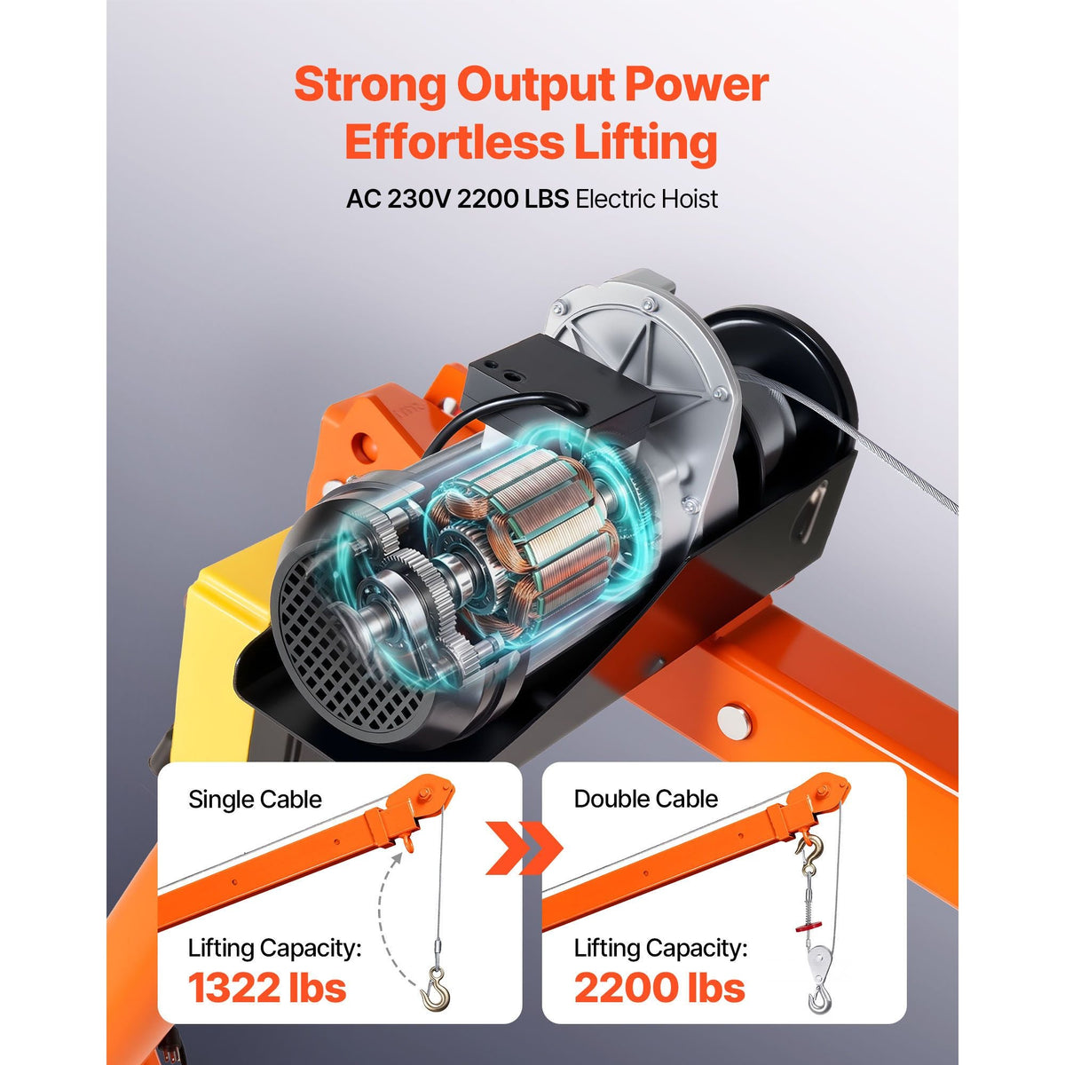 Electric Truck Crane, 2200 lbs Pickup Truck Crane with 2200 LBS Electric Hoist, 360° Rotating Telescopic Boom, Premium Galvanized Steel, Foldable Pickup Bed Jib Hoist for Machine Lumber Lifting