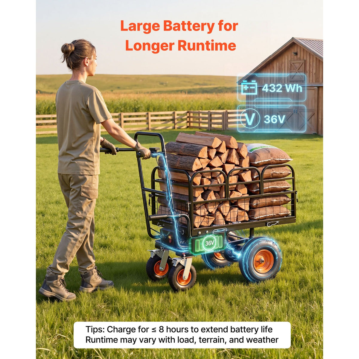 Electric Utility Cart, 36V 432Wh Battery Powered Electric Wagon, 500W Power Wheelbarrow with Brake, 660 lbs Load Heavy Duty Steel Garden Cart for Farm and Yard All Purpose Modular Cargo Bed