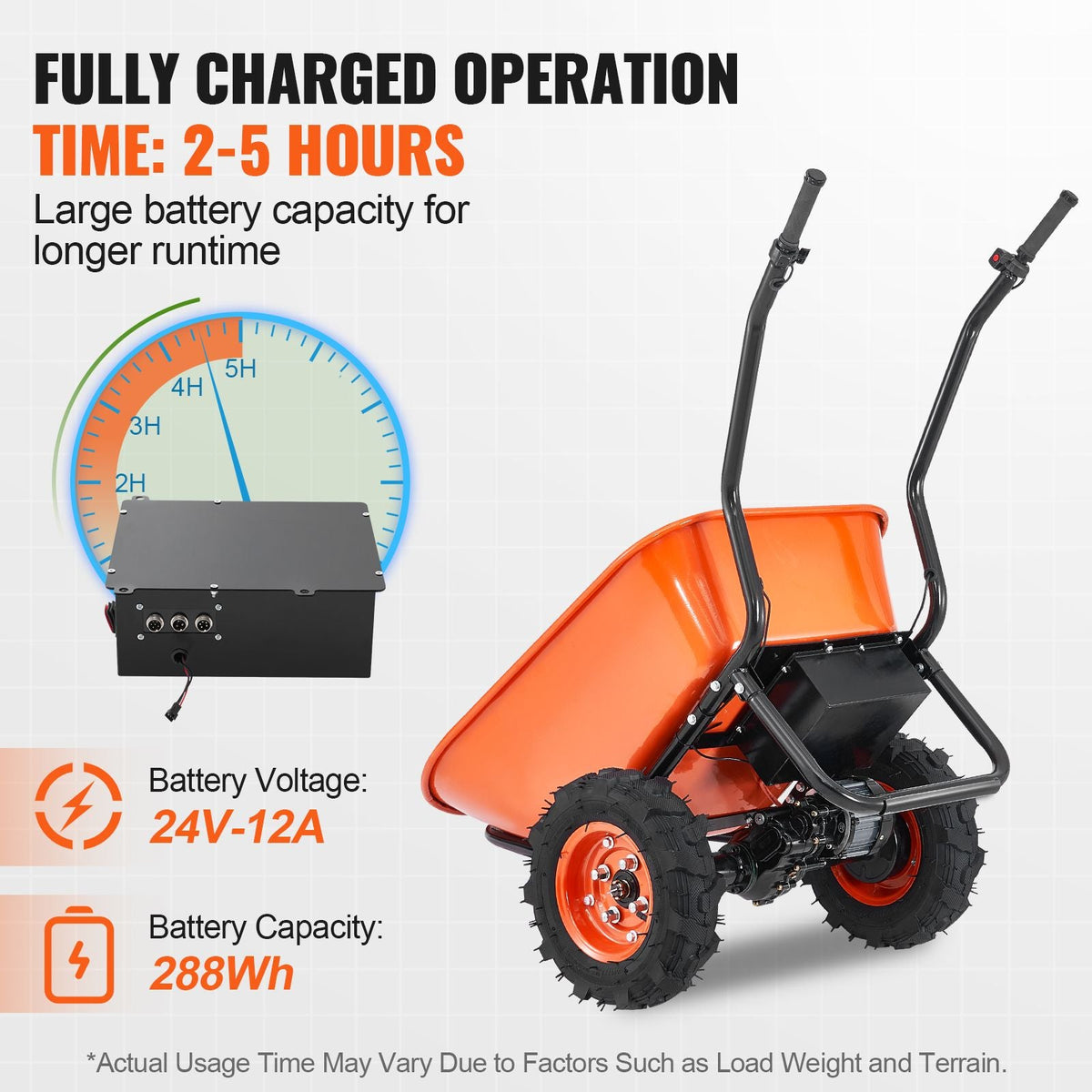 Electric Wheelbarrow Cart, 500W Powered Utility Garden Wagon Dump Cart, 7 Cu. Ft. Load & 573 lbs Capacity with Metal Handle & 16" Track Wheels, Two Wheel Barrow Yard Cart & Wagons for Lawn Farm