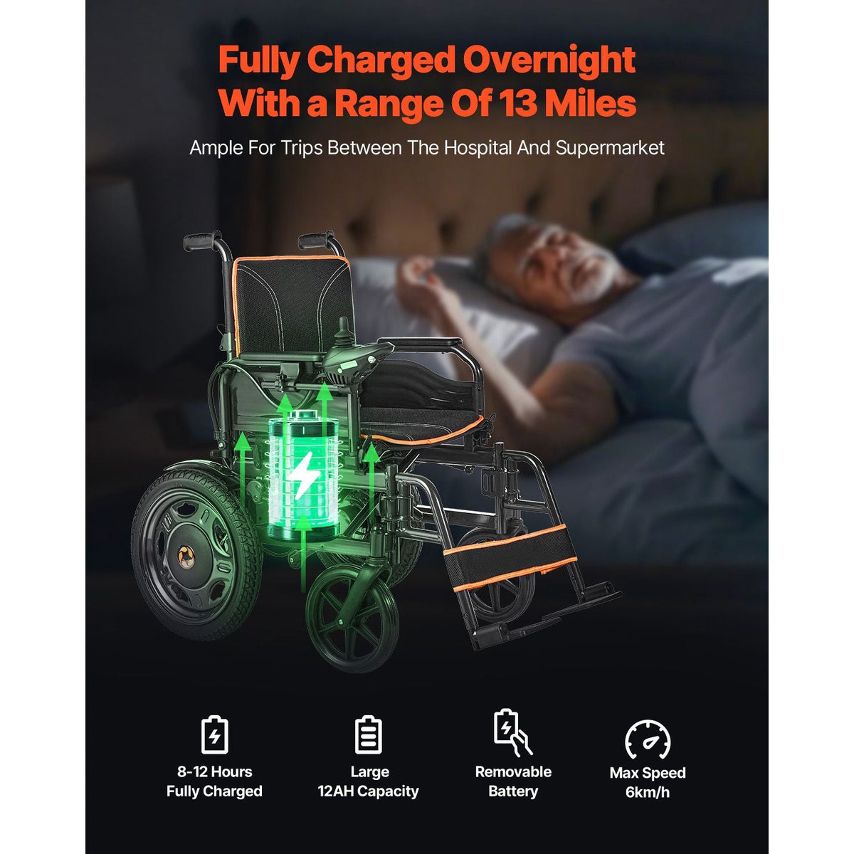 Electric Wheelchair for Adults, 265lbs Capacity, Foldable & Lightweight Motorized Wheelchair, 13-Mile Long Travel Range, All-Terrain Powered Chair, Portable for Seniors & Disabled