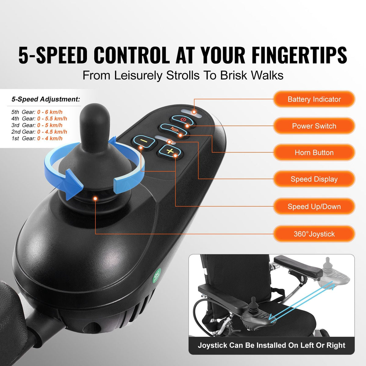 Electric Wheelchair for Adults Seniors, 300 lbs Weight Capacity, 20 in Width Lightweight Foldable Motorized Power Wheelchairs, Long Range All Terrain Aluminum Alloy Chair, Adjustable Backrest