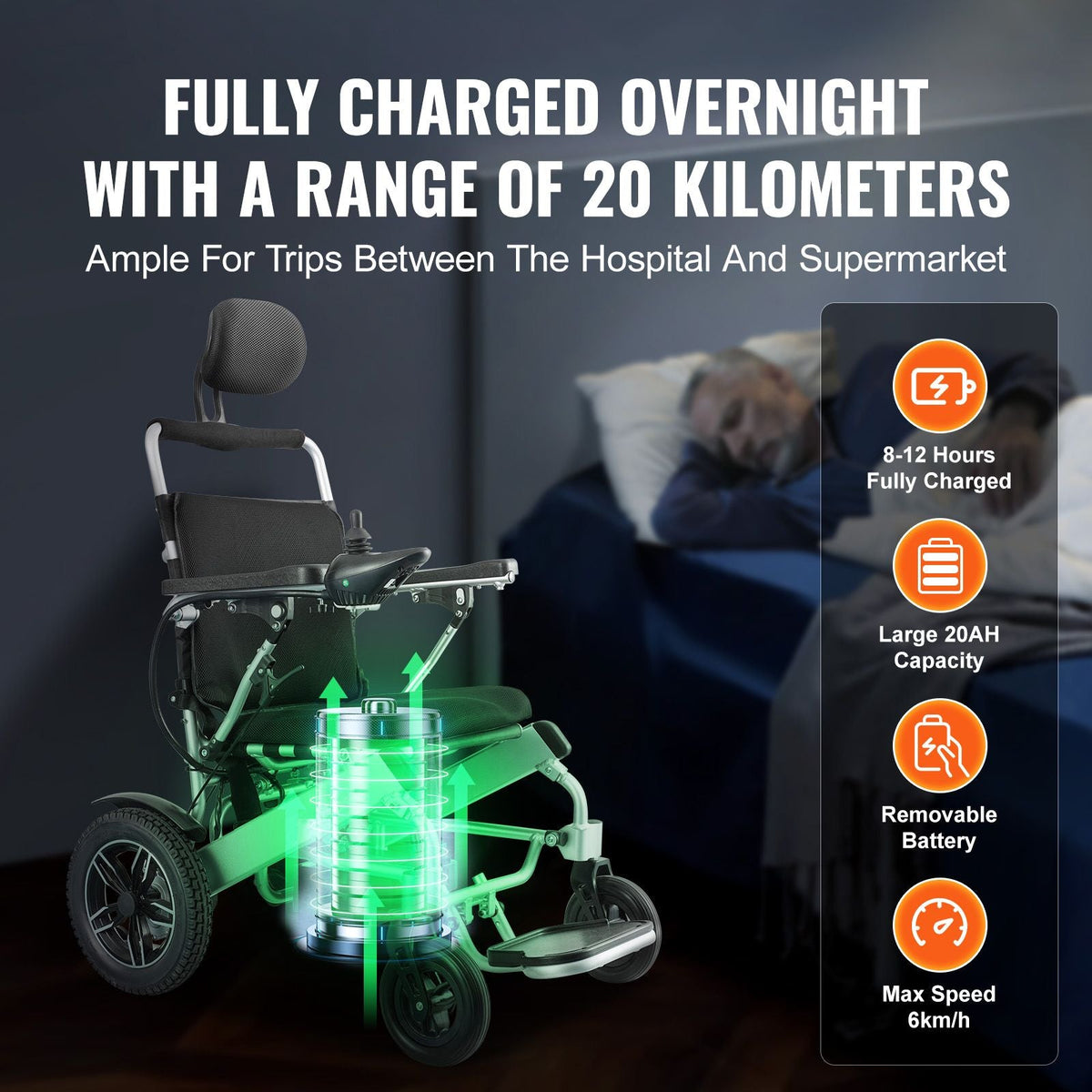 Electric Wheelchair for Adults Seniors, 300 lbs Weight Capacity, 20 in Width Lightweight Foldable Motorized Power Wheelchairs, Long Range All Terrain Aluminum Alloy Chair, Adjustable Backrest