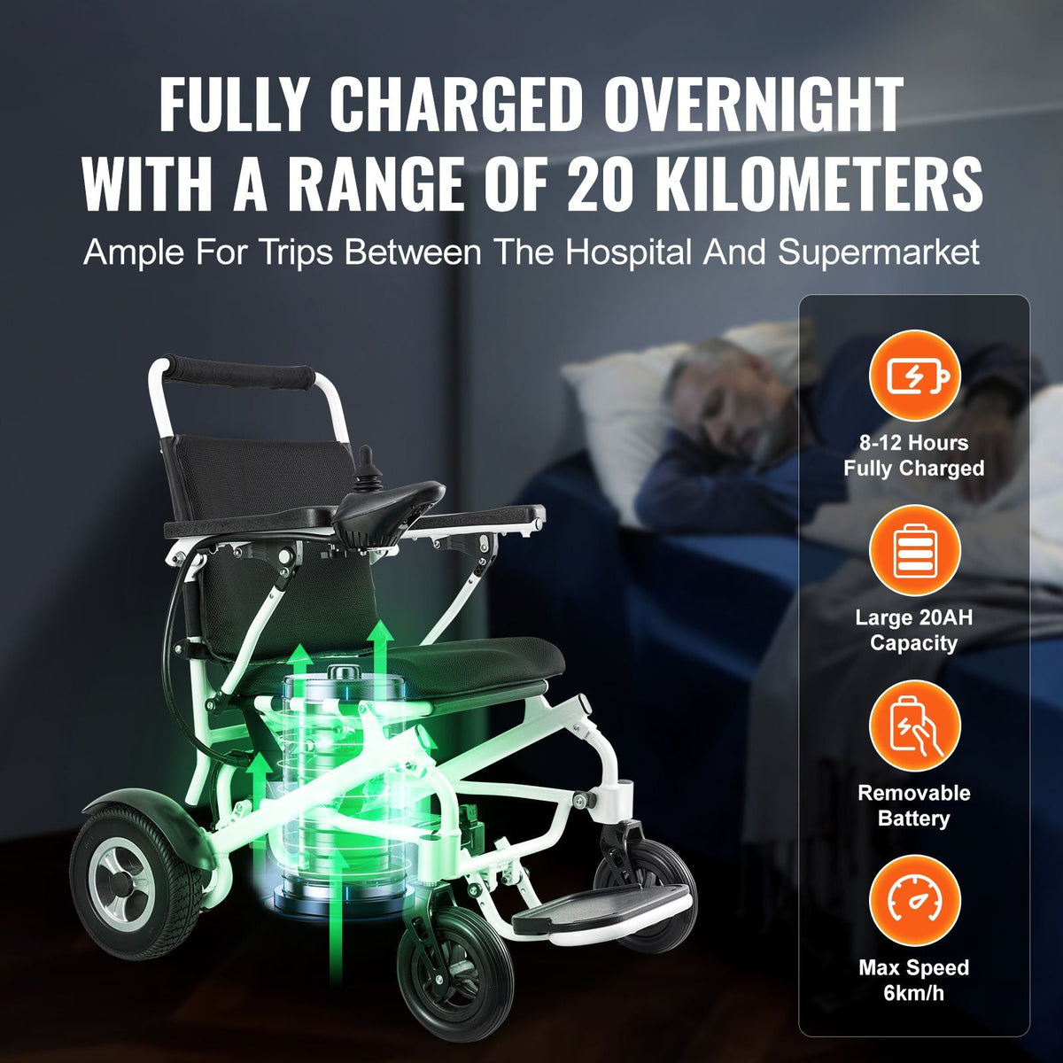 Electric Wheelchair for Adults Seniors, 300 lbs Weight Capacity, 20 in Width Lightweight Foldable Motorized Power Wheelchairs, Long Range All Terrain Aluminum Alloy Chair