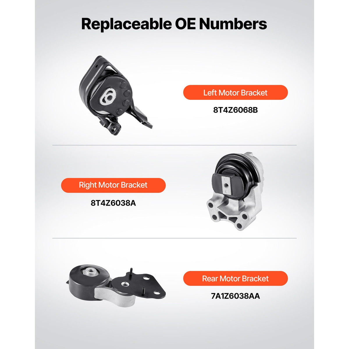 Engine and Transmission Motor Mount Kit Replacement, Set of 3, Compatible with 2007–2014 Ford Edge 3.5L, Replace OE# A5342, A5431, A5605, Secure Support