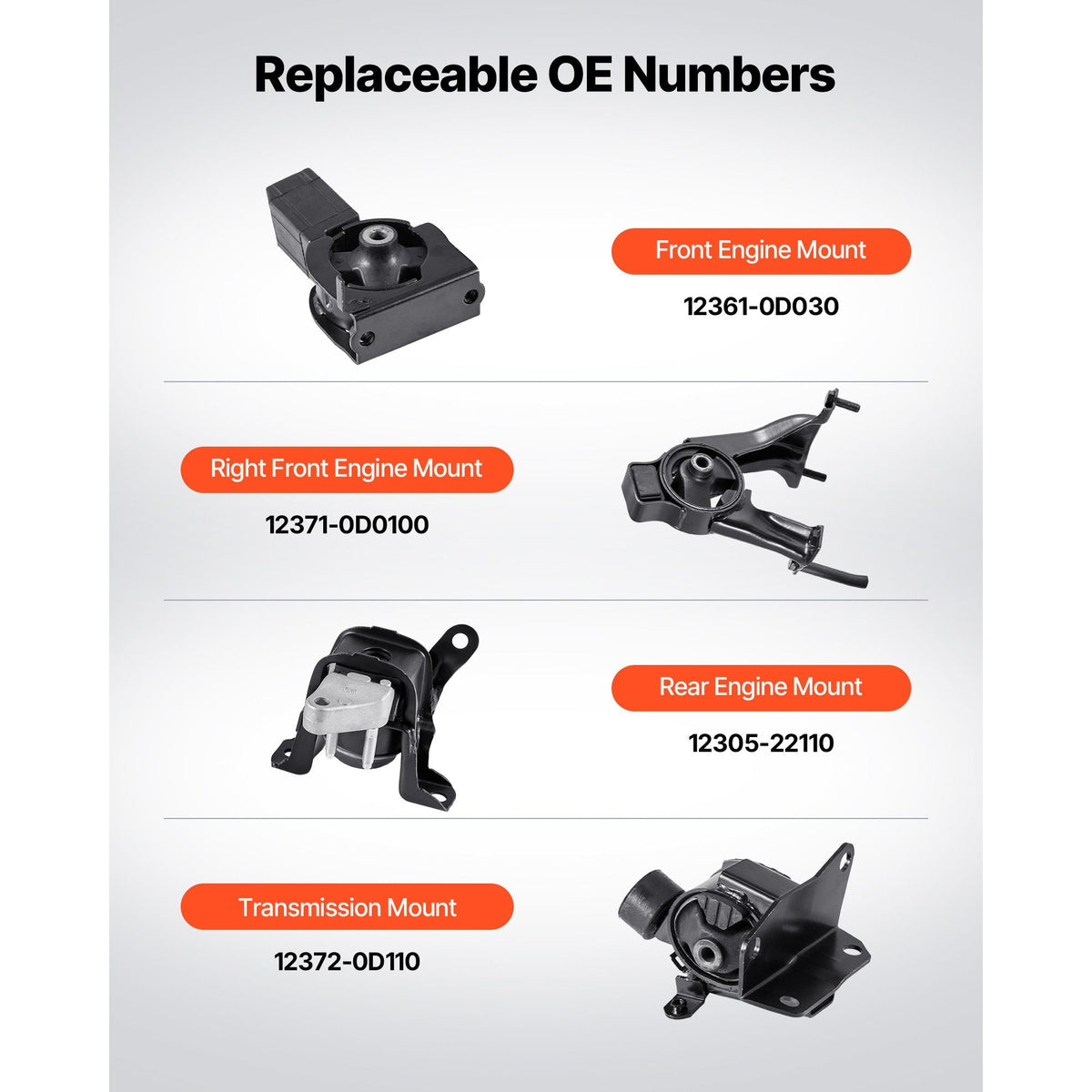 Engine and Transmission Motor Mount Kit Replacement, Set of 4, Compatible with 2003–2008 Toyota Corolla 1.8L L4, Replace OE# A4220, A4219, A4218, A4221, Secure Support