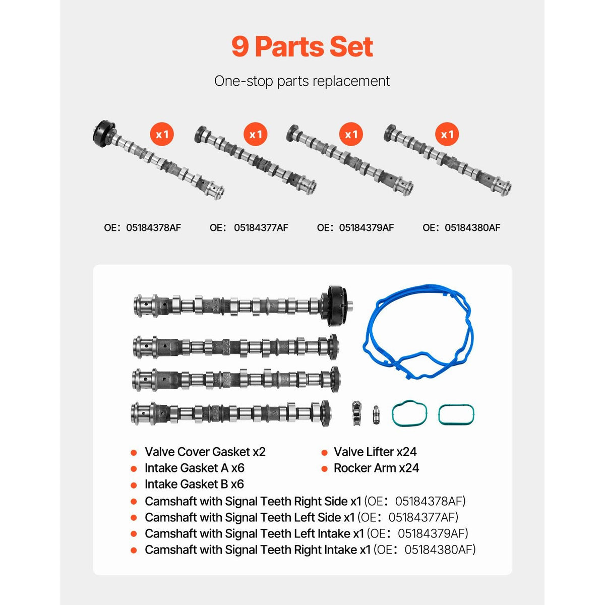 Engine Camshafts Rockers Arm Lifters Kit, Cam Replacement for 2011-2016 Jeep Cherokee/Wrangler/Grand Cherokee, 2011-2016 Dodge Caravan/Journey/Durango