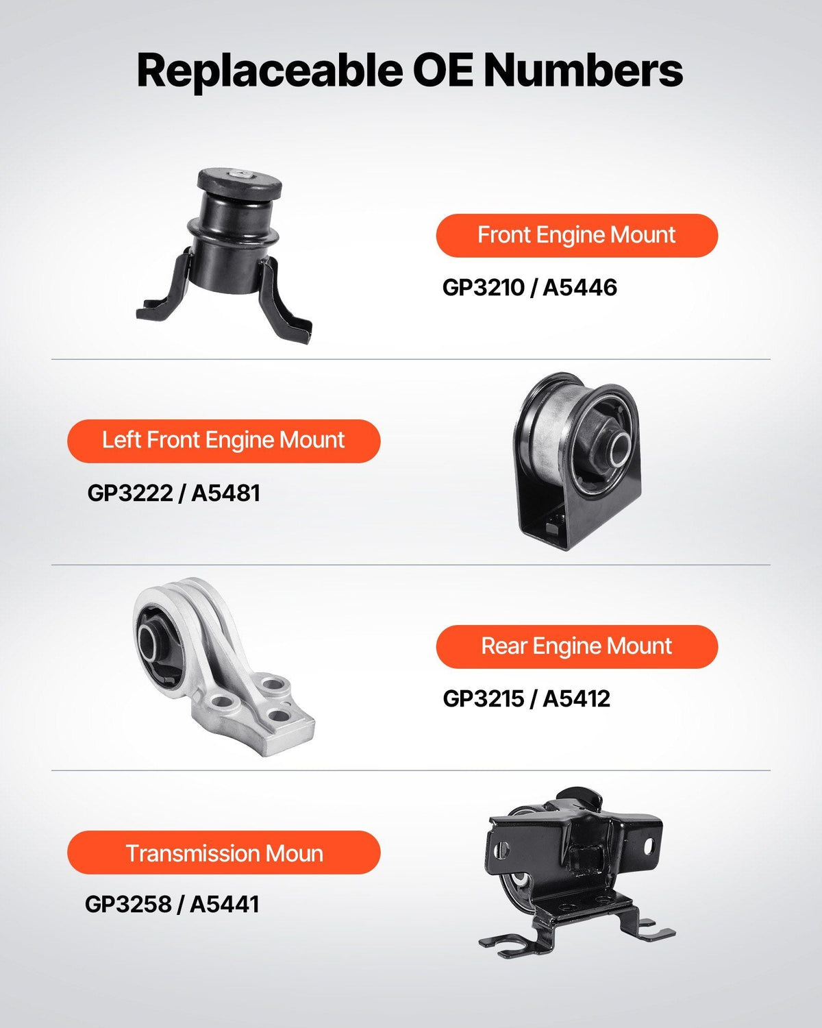 Engine Motor Mount and Transmission Mount Kit Replacement, Set of 4, Compatible with 2009–2012 Ford Escape 2.5L L4, Replace OE# A5446, A5481, A5412, A5441, Secure Support