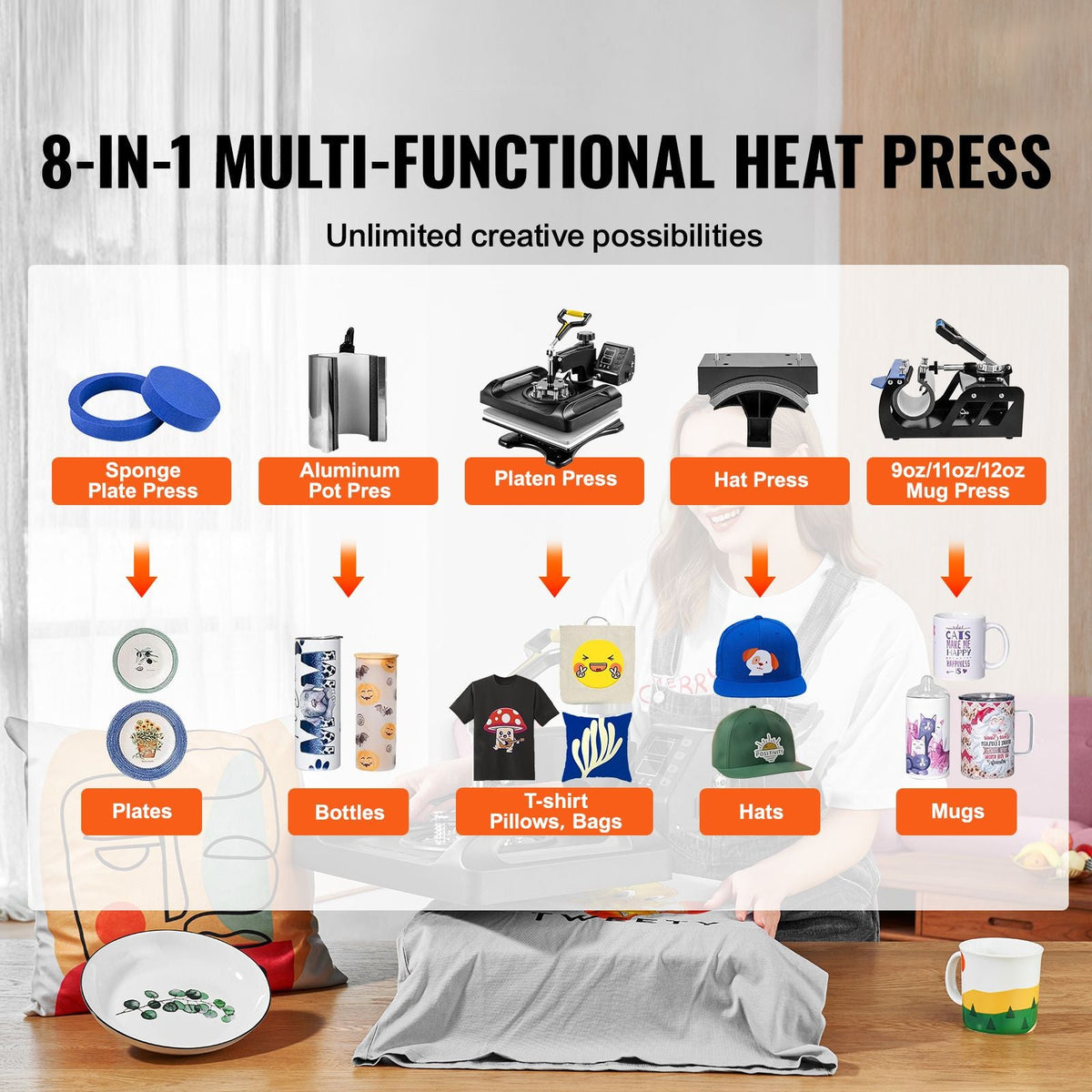 Enhanced Heat Press Device, ETL Safety Certified, 12x15 inch, 8-in-1 Energy Efficient Combo, Versatile Sublimation with 360° Swivel