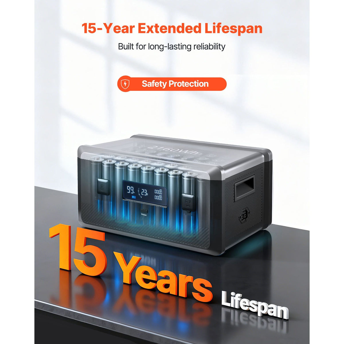 Extra Battery for Portable Power Station, 2160Wh LiFePO4 Extra Expansion Battery with 3 Output Ports for Home Use, Outdoor Camping, Road Trips, RVs, Emergencies