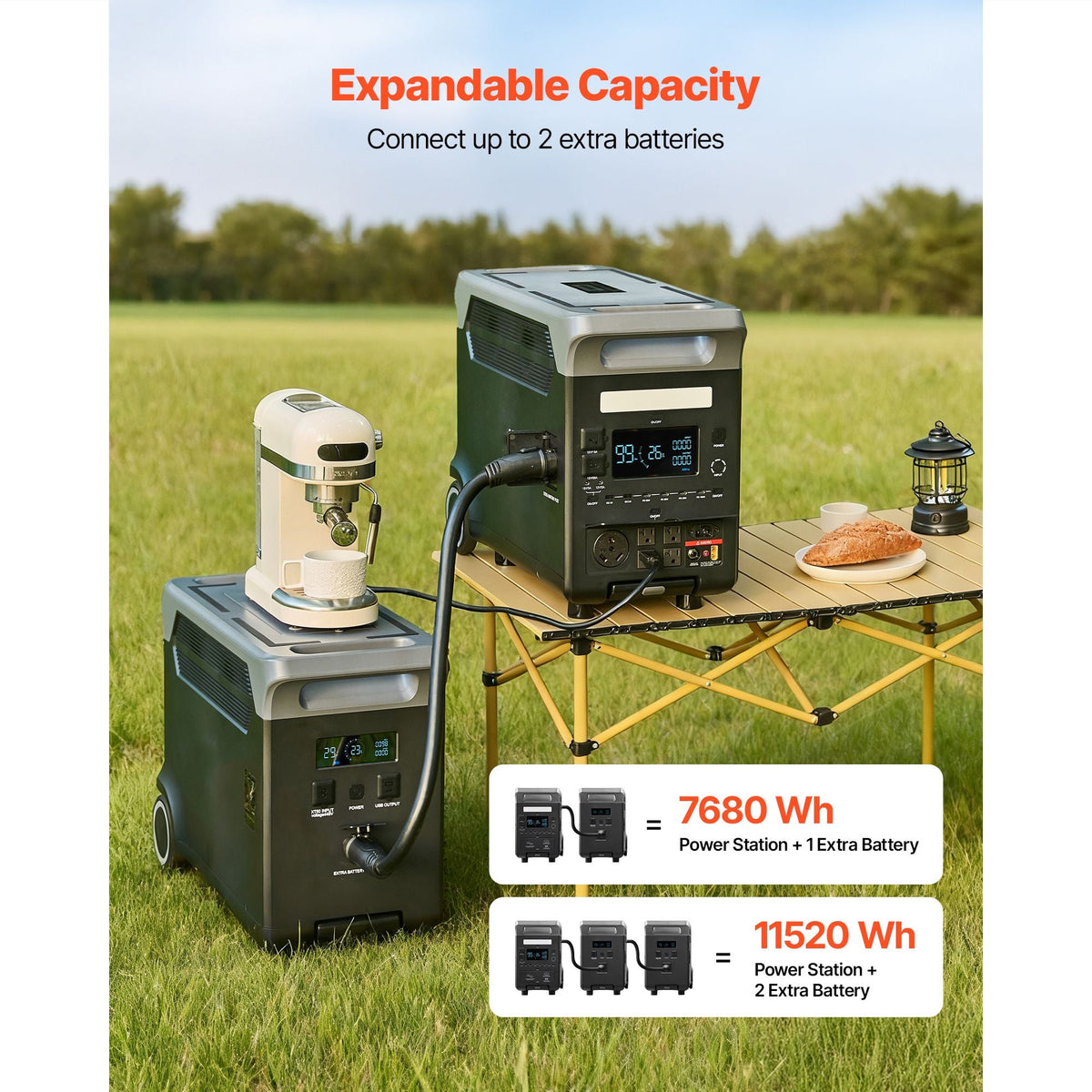 Extra Battery for Portable Power Station, 3840Wh LiFePO4 Extra Expansion Battery with 3 Output Ports for Home Use, Outdoor Camping, Road Trips, RVs, Emergencies