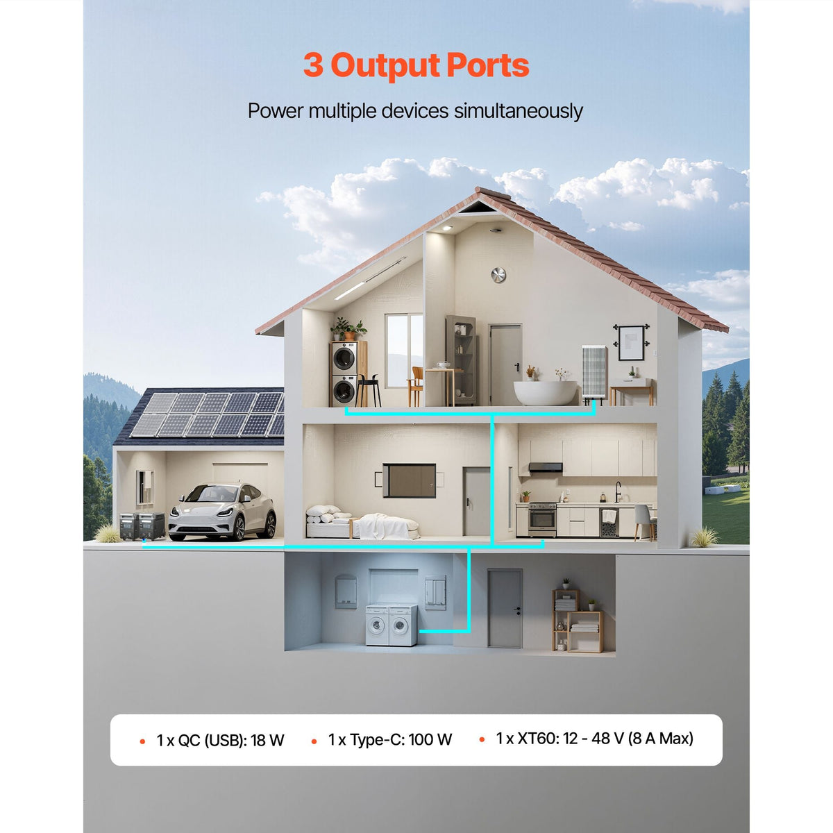 Extra Battery for Portable Power Station, 3840Wh LiFePO4 Extra Expansion Battery with 3 Output Ports for Home Use, Outdoor Camping, Road Trips, RVs, Emergencies