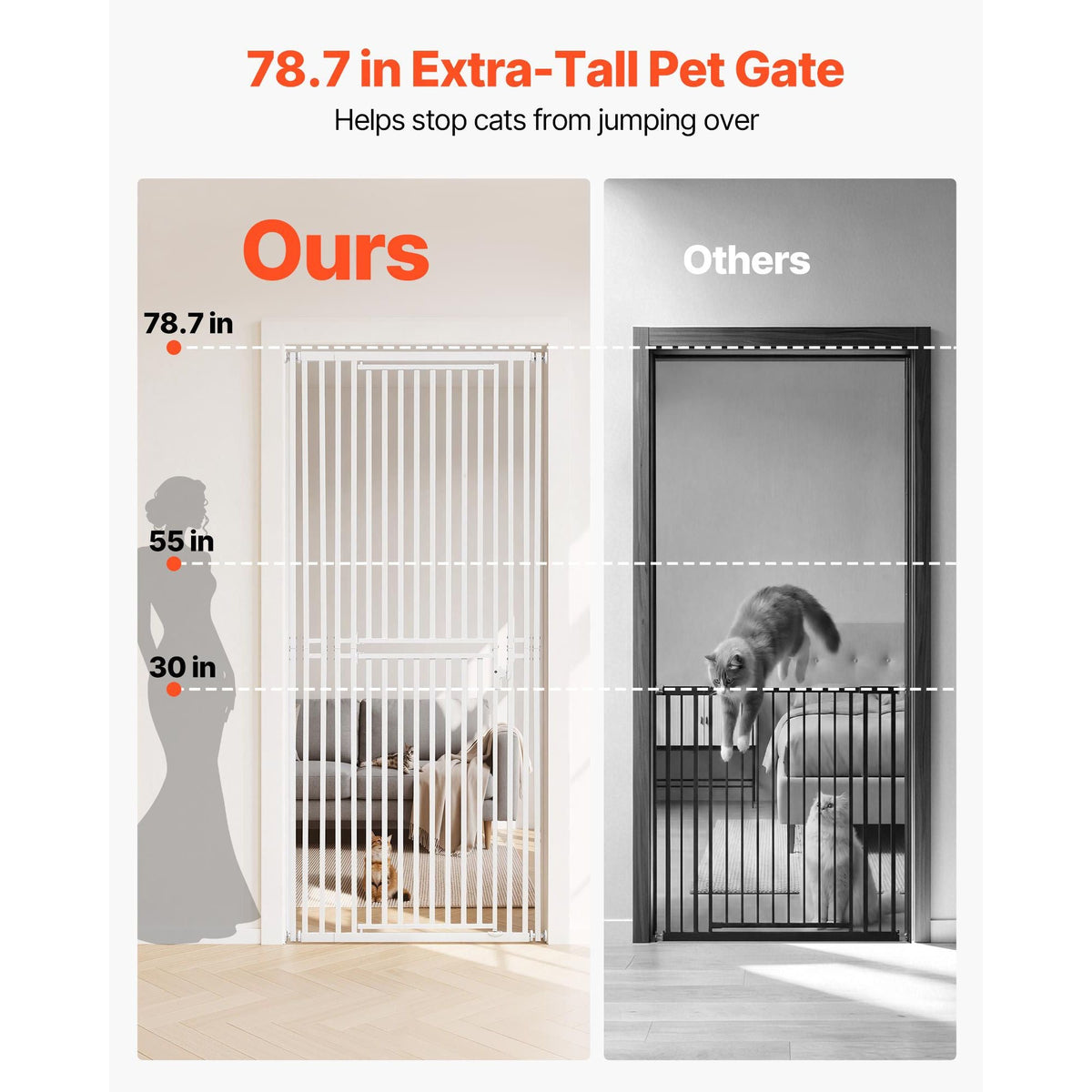 Extra Tall Pet Gate for Cats, 28-34 in Adjustable Width, 78.7 in High Dog Gate, with Pressure Mount Kit and Wall Mount Kit, 1.2 in Narrow Bar Spacing, for Stairs, Doorways, and House, White