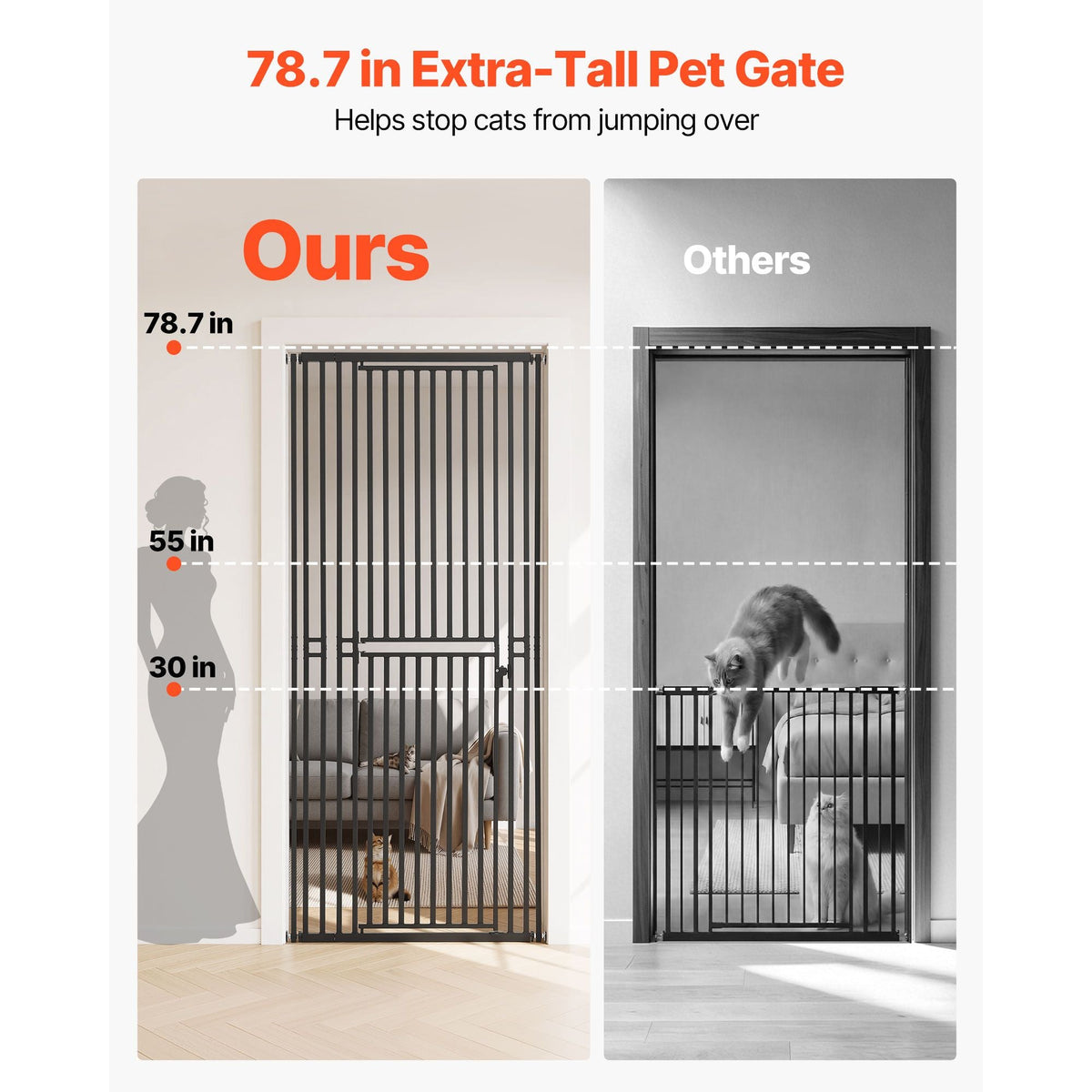 Extra Tall Pet Gate for Cats, 28-34 in Adjustable Width, 78.7 in High Dog Gate, with Pressure Mount Kit and Wall Mount Kit, 1.2 in Narrow Bar Spacing, for Stairs, Doorways, and House, Black
