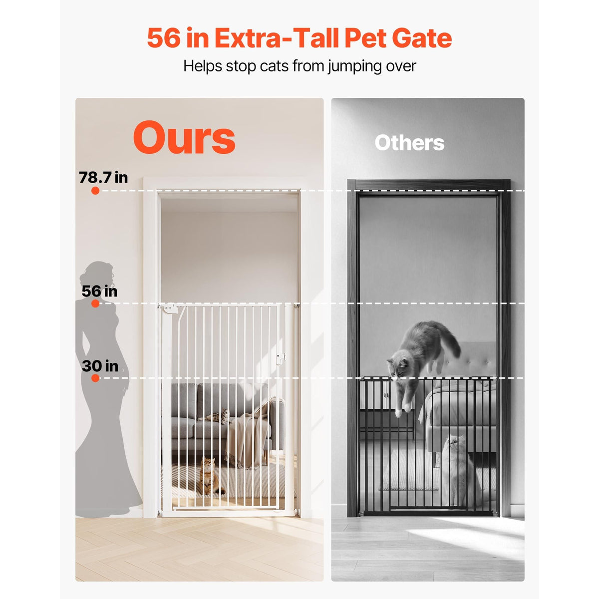 Extra Tall Pet Gate for Cats, 29-41 in Adjustable Width, 56 in High Dog Gate, with Pressure Mount Kit and Wall Mount Kit, 1.3 in Narrow Bar Spacing, for Stairs, Doorways, and House, White