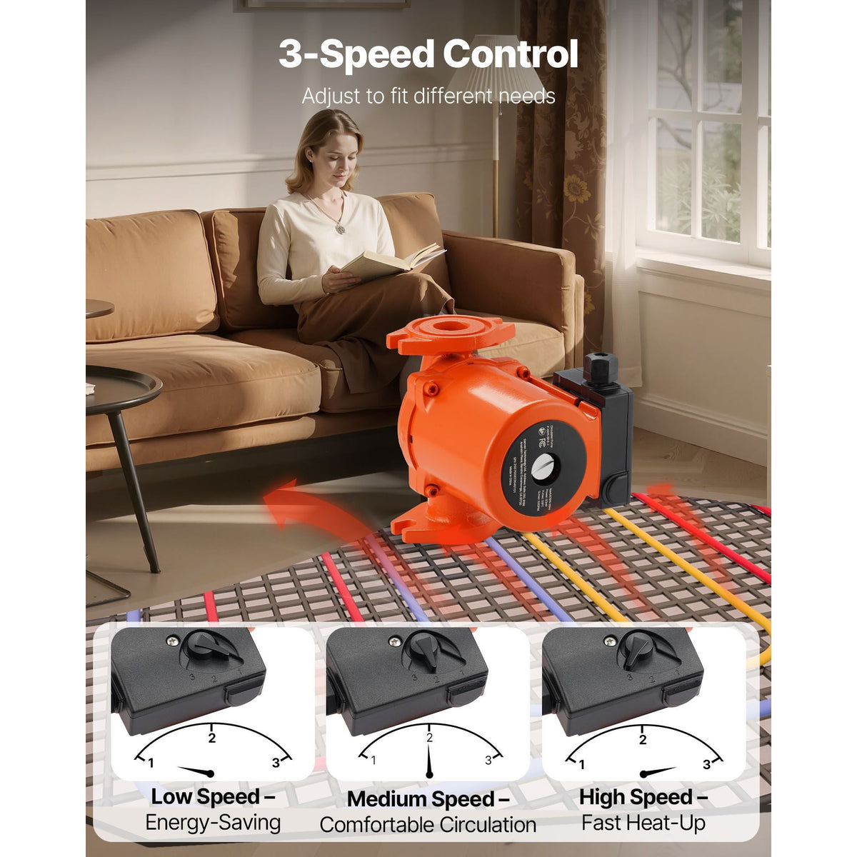F-0011-BF4-J Cast Iron Circulator Pump, 33 GPM, AC 120V 33 ft Hot Water Recirculating Circulation Pump, 1-1/4 in Flange Connection, 3-Speed Adjustment, Quiet Operation, for Home Heating System