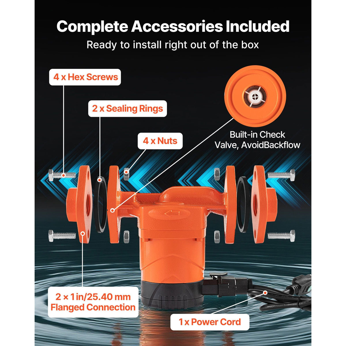 F-007E-1F1 High Efficiency Circulator Pump, 16 GPM, 120V 20 ft Cast Iron Hot Water Recirculating Circulation Pump, 1 in Flange Connection, Check Valve, Quiet Operation, for Home Heating System