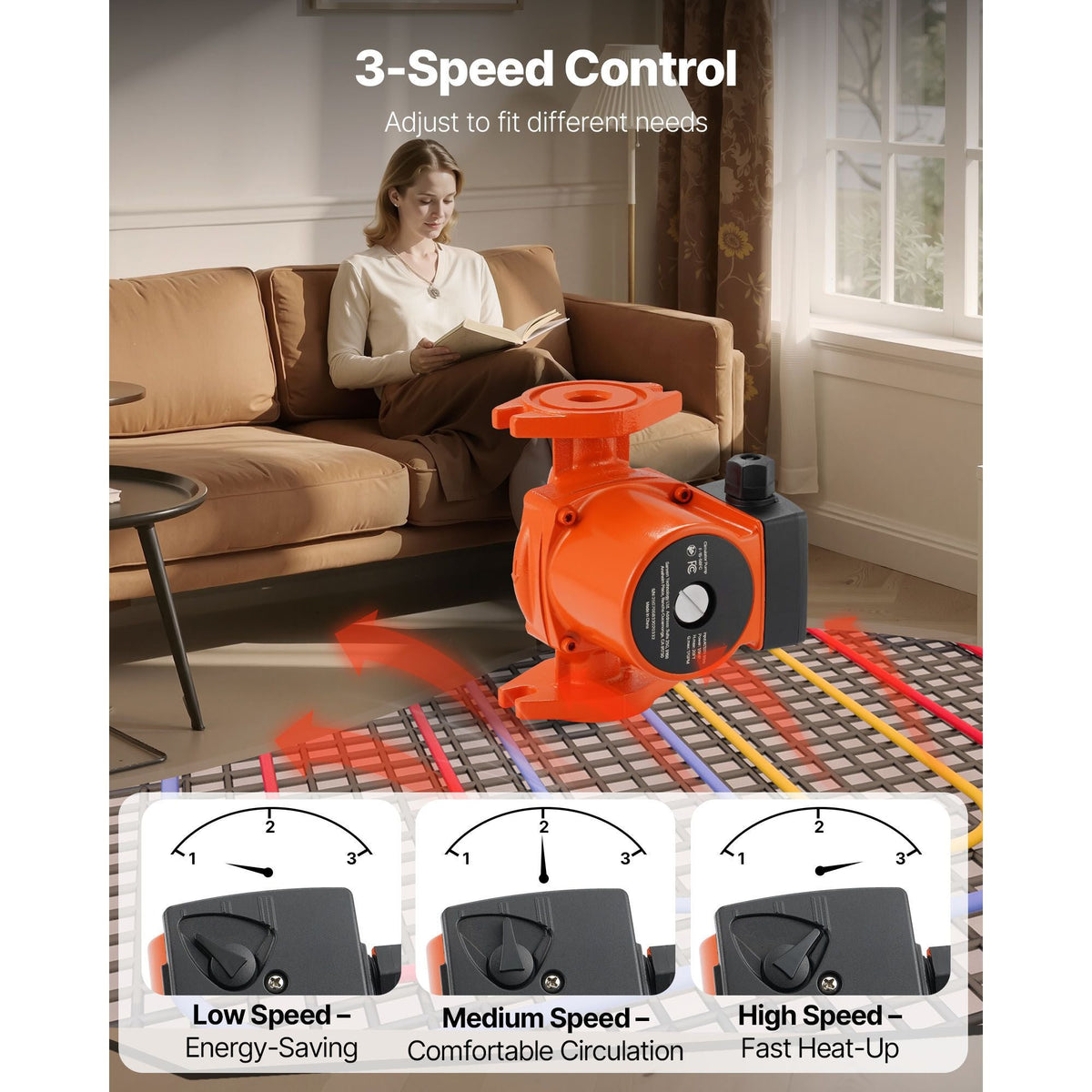 F-15-58FC Cast Iron Circulator Pump, 17 GPM, AC 120V 20 ft Hot Water Recirculating Circulation Pump, 1-Inch Flange Connection, 3-Speed Adjustment, Quiet Operation, for Home Water Heating System