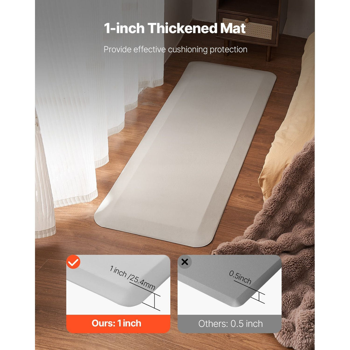 Fall Mat for Elderly, 1-inch Thickened Fall Prevention Pad with Beveled Edge, Anti-Slip Bedside Safety Floor Mat for Seniors, Handicaps, Patients (24 x 70 inch)