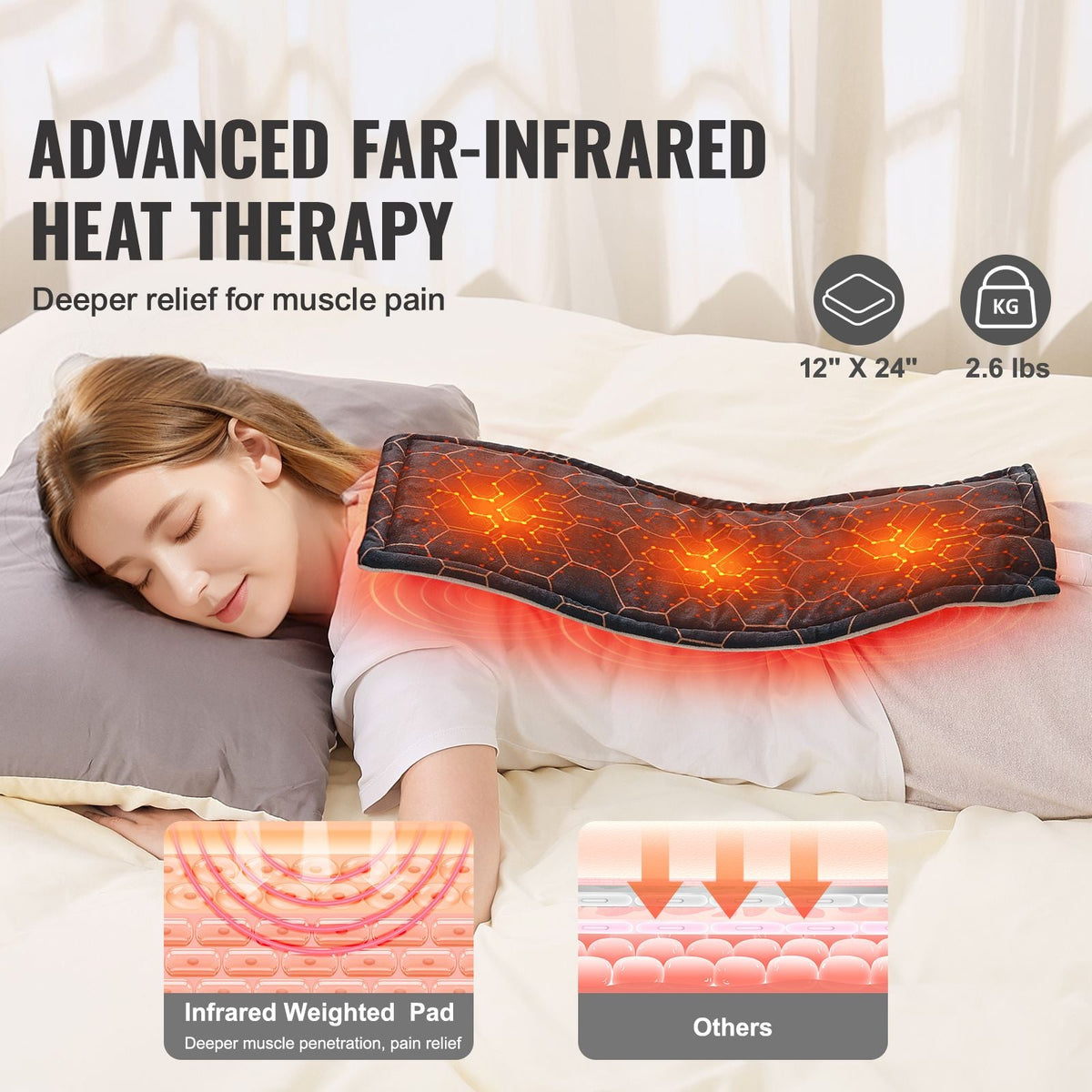 Far Infrared Heating Pad, 12" x 24" Weighted Heating Pad with Far Infrared Therapy, 4 Temperature Settings, 2-hour Auto-off, Electric Heating Pad for Back Neck Shoulder Abdomen Pain Relief