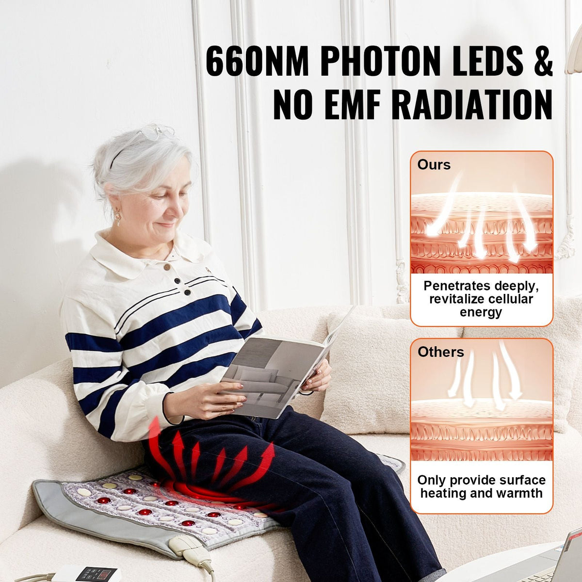 Far Infrared Heating Pad, Amethyst Heating Pad with Jade & Tourmaline Stones, 660nm Photon Light & Negative Ions, 103-159 F Hot Gemstones Mat with 0-12 Hours Timer for Pain Relief (32" x 20")