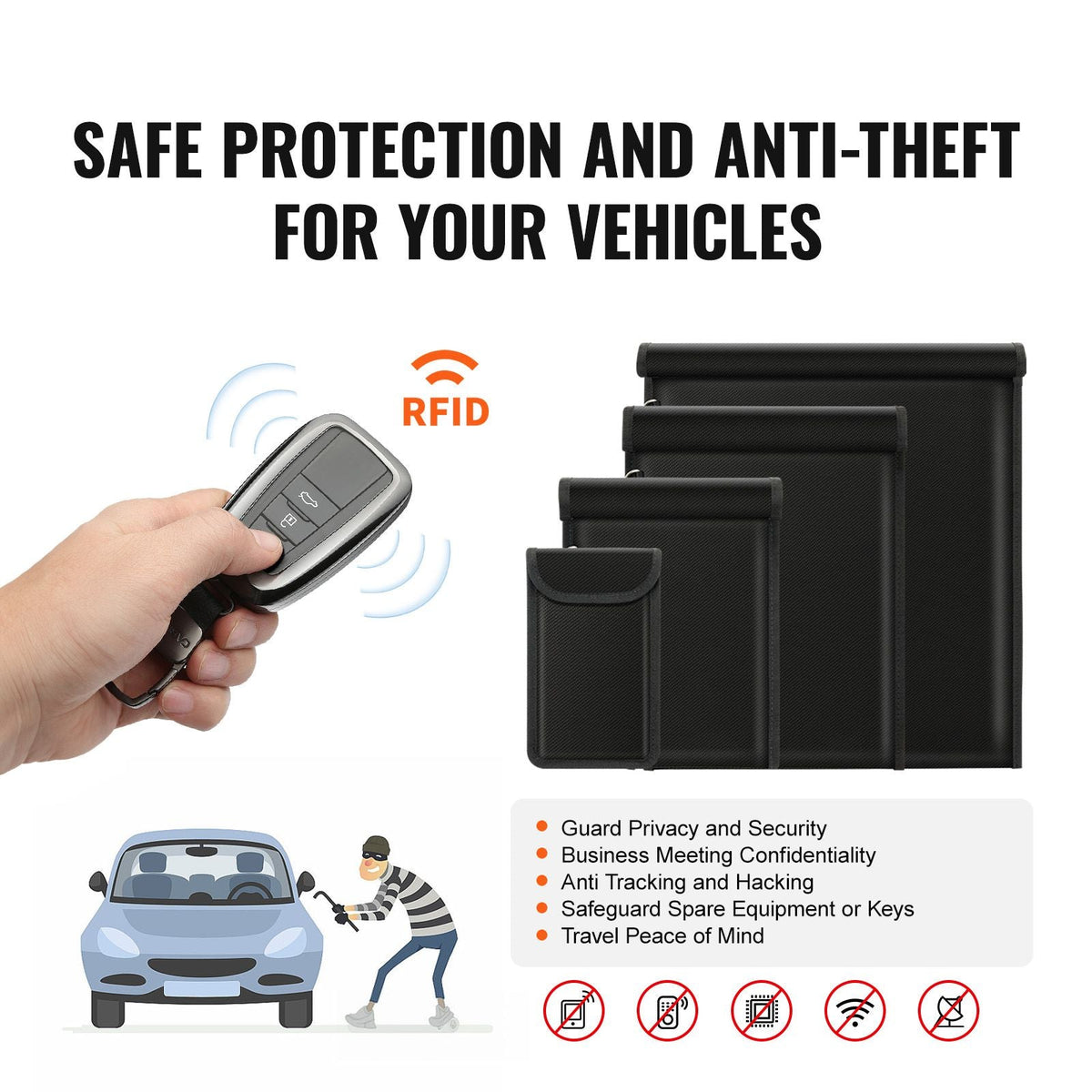 Faraday Bags, 4 Pack Faraday Pouch Set for Laptop (16.9x15"), Tablet (13x10.2"), Phone (7.87x4.7") & Radio (10.6x7.8"), Fireproof Signal Blocking Holder, Anti-Theft & Anti-Hacking Pouch Blocker