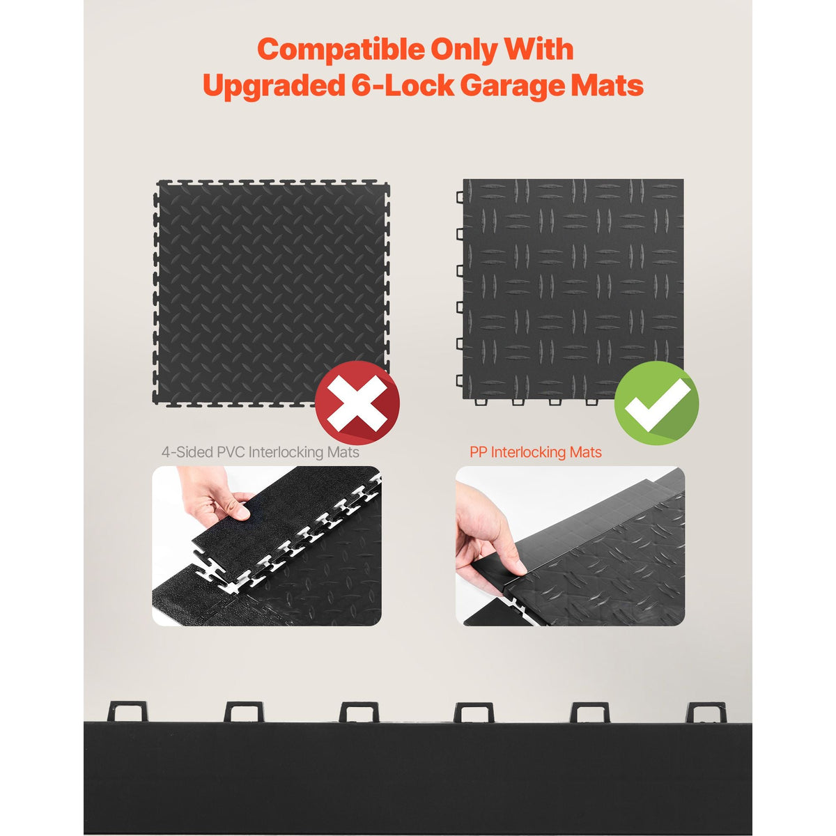 Female Garage Floors Transition Edge Kit, 15 PCS Sturdy PP Interlocking Modular Garage Floor Edging Slip-resistant, Easy Assembly Compatible Only With Upgraded 6-Lock Garage Mats, Black